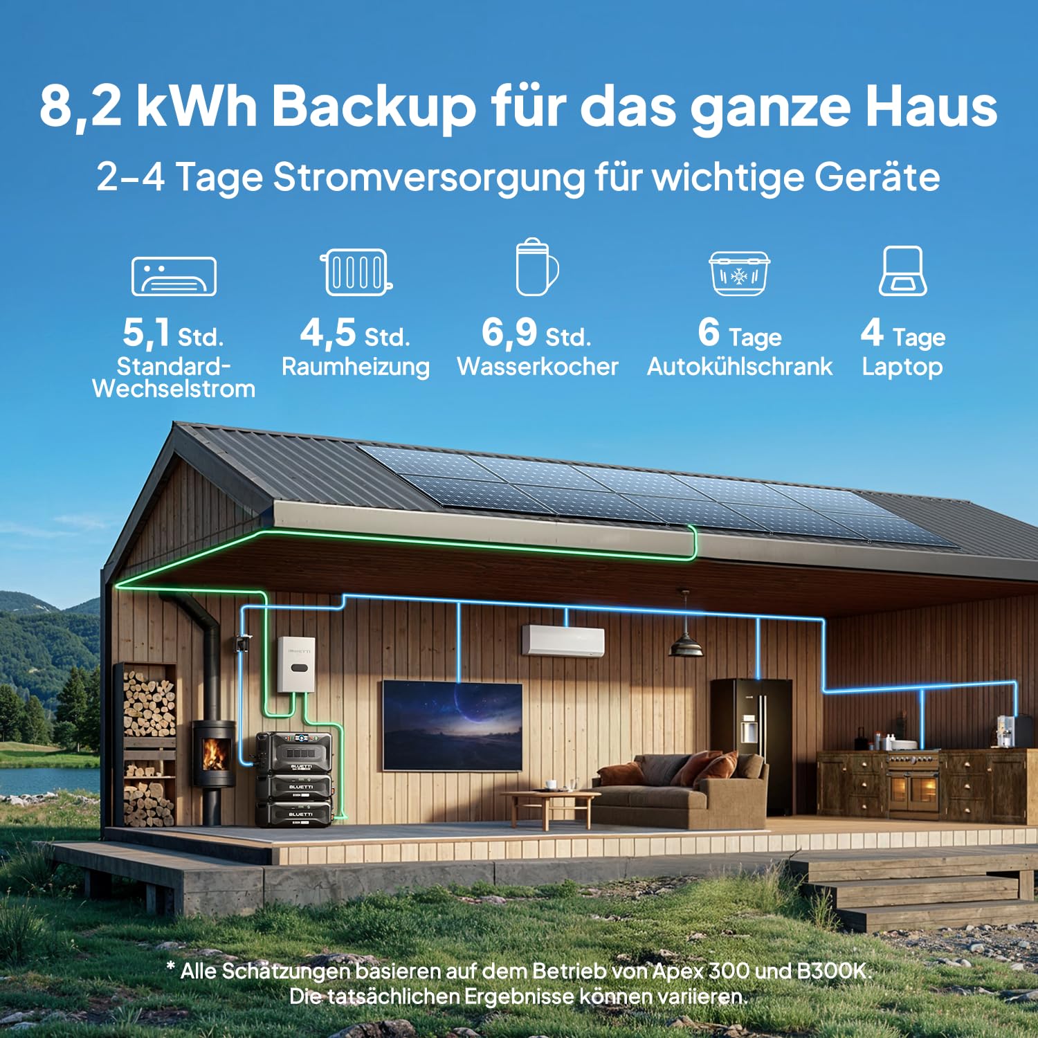 BLUETTI Apex 300 Generator mit 800W Balco Transfer Hub, 2764.8 Wh 0% VAT
