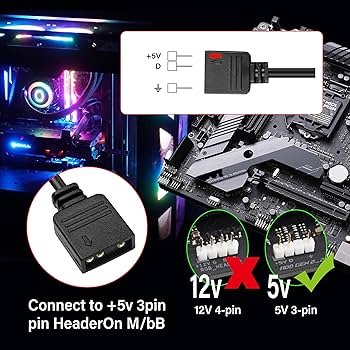 GINTOOYUN 2 Pack 1 To 4 ARGB 5V 3 Pin Female To Four SM 3 Pin