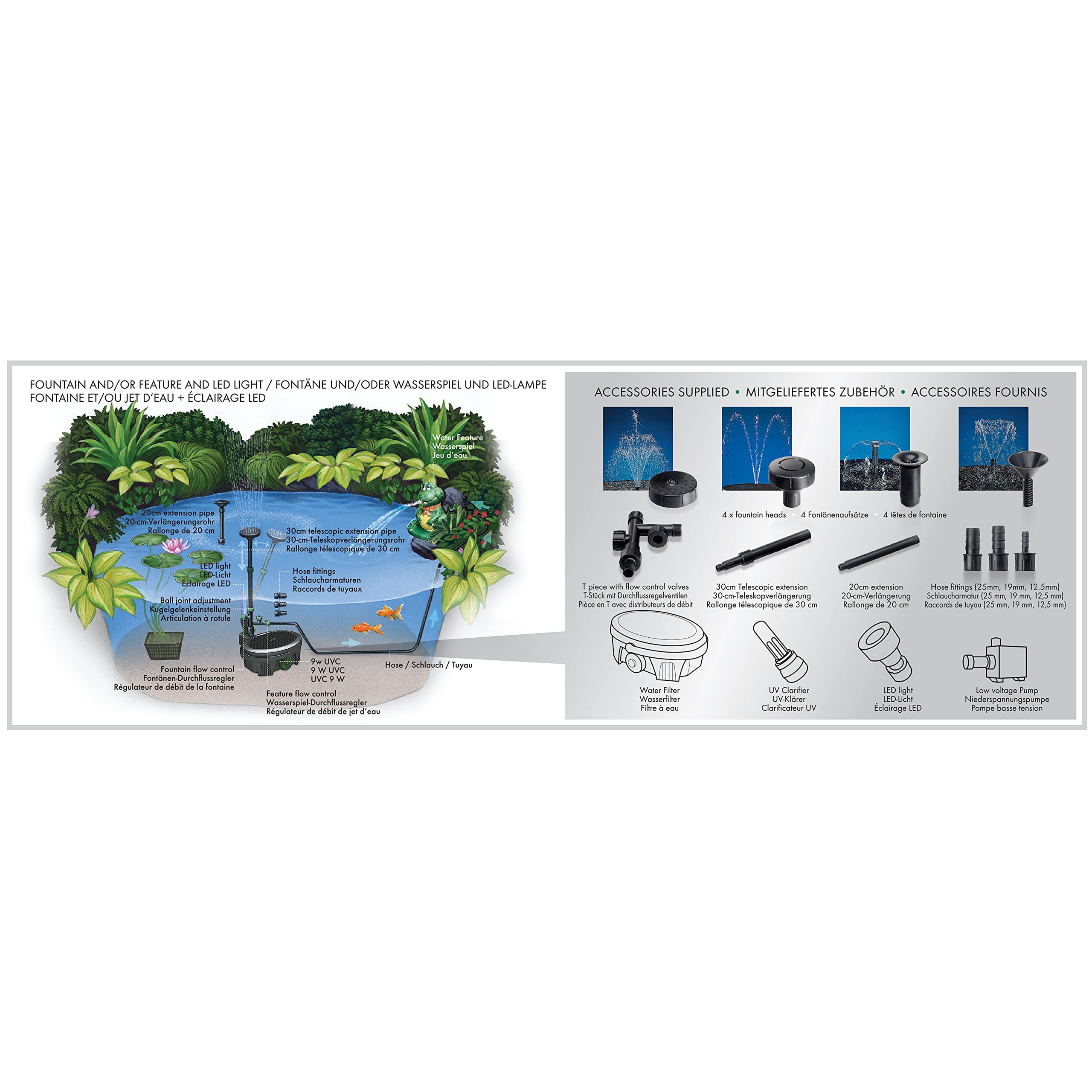Aquagarden Inpond 6000, Bassin et pompe à eau, filtre, clarificateur UV, spot LED et fontaine, solution tout-en-un pour un beau bassin propre et limpide, pour des bassins jusqu’à 6000 litres
