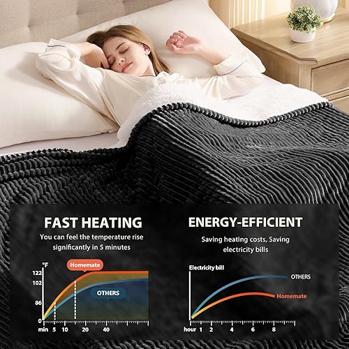 Vista 48 de Homemate Manta térmica eléctrica de 50 x 60 pulgadas, manta térmica de 1/2/4/6/8 horas de apagado automático, 10 niveles de calor, protección contra
