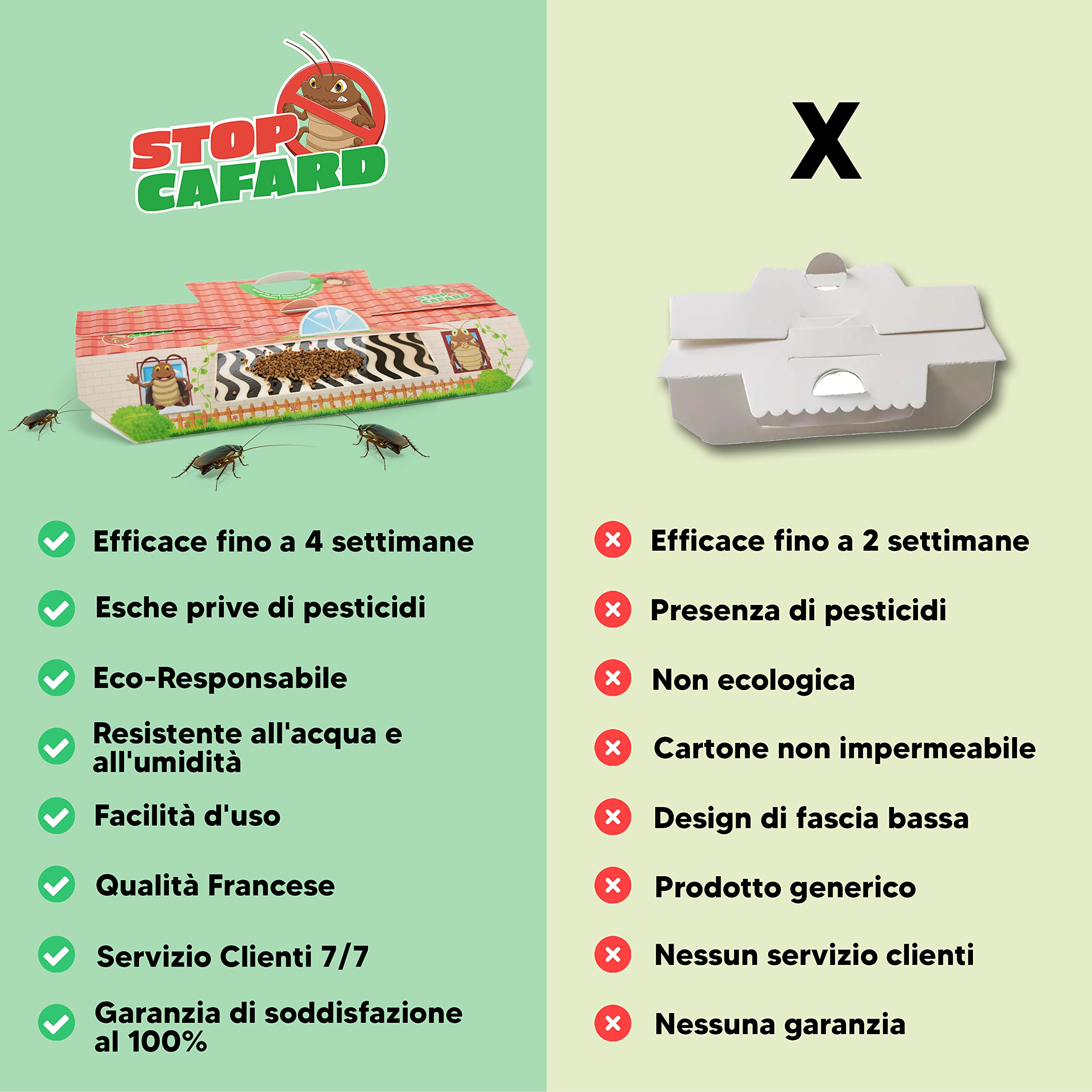 20 Trappole Scarafaggi e Blatte. Potente Trappola Professionale per Scarafaggi. Trappola Scarafaggi Non Tossica. Stop Cafard, Verde e arancione