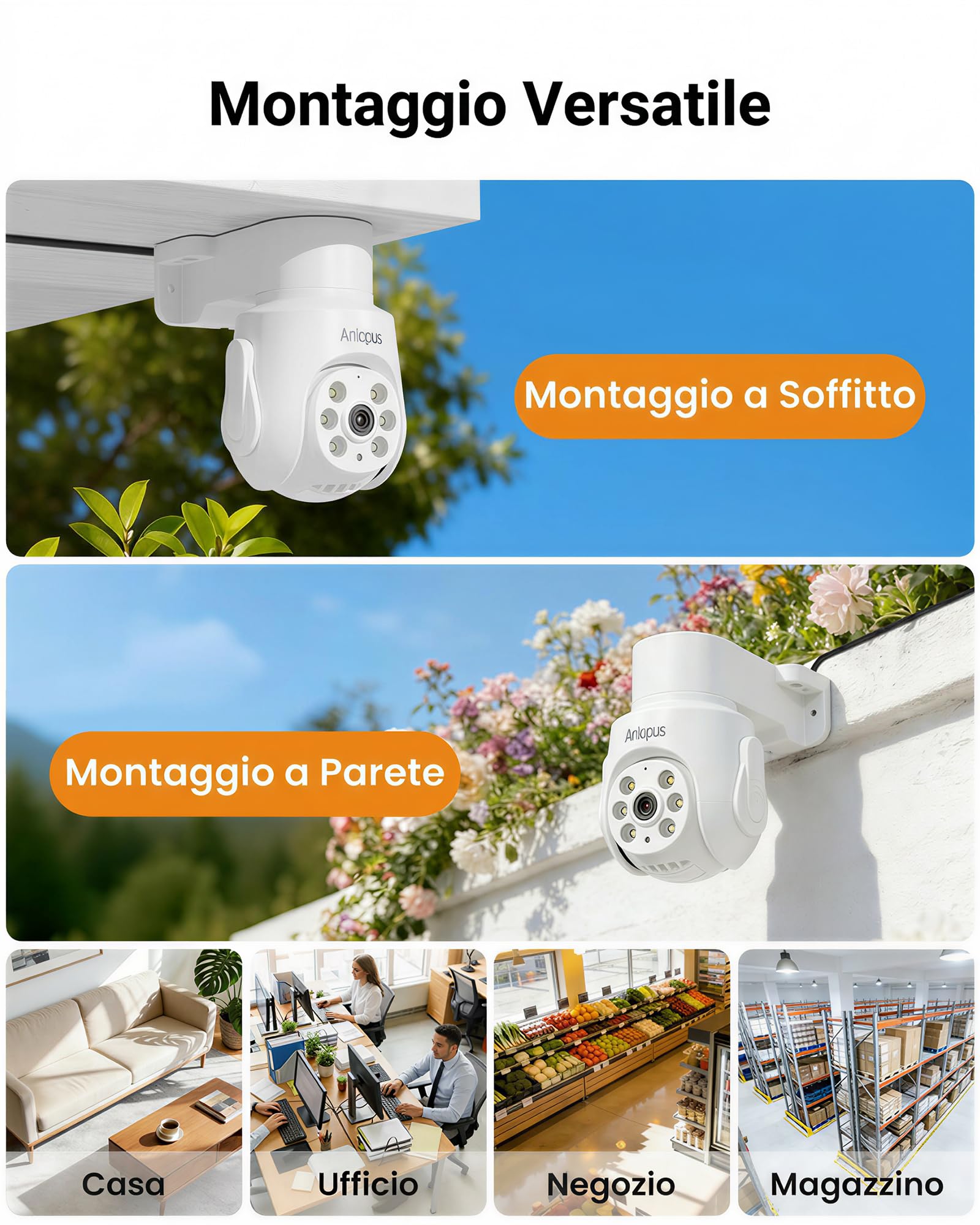 Anlapus Telecamera di sorveglianza a cupola TVI da 5 MP, con alimentatore di rete e cavo BNC, telecamera audio orientabile a 360°, visione notturna IR da 20 m, telecamera aggiuntiva per sistema DVR da
