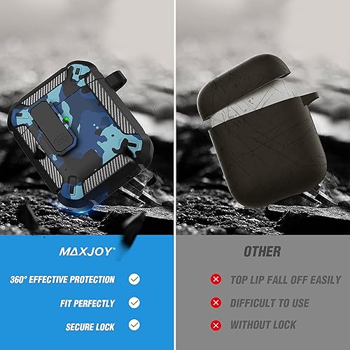 Vista 3 de Maxjoy Funda Protectora para AirPods de 2ª Generación, Funda para AirPods con Cerradura Gen 2 Carcasa Rígida Resistente a Prueba de Golpes Cubierta
