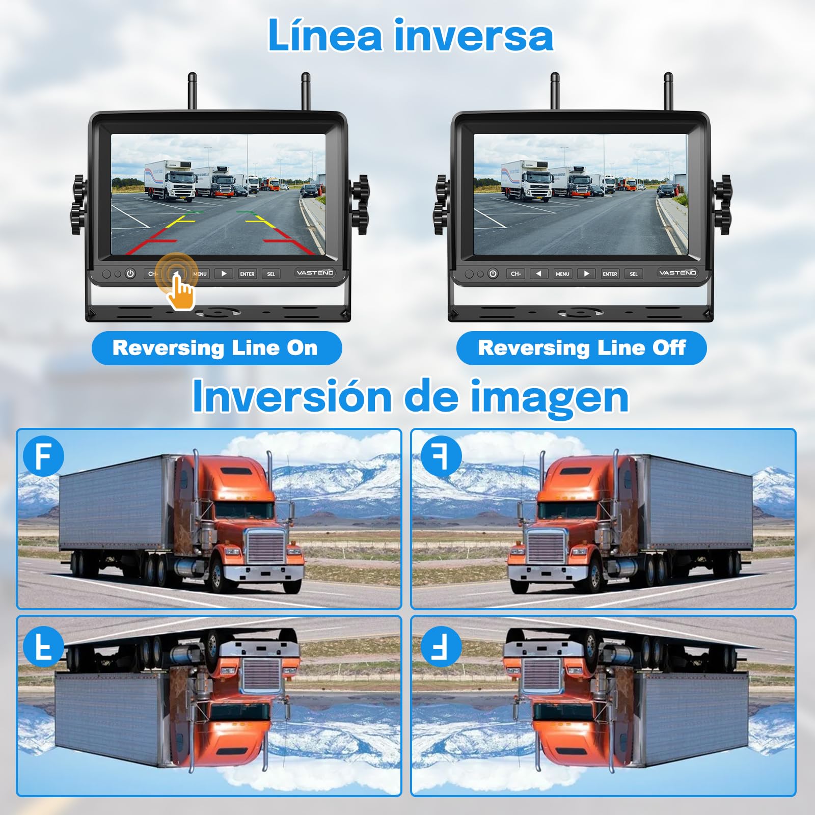 Camara Trasera Inalámbrica para Coche Kit, 7 Pulgadas Cámara de Marcha Atrás Coche con 1080P Monitor, Súper Visión Nocturna, IP69 Impermeable, para Camión, Remolques, RV, Caravana(VE-7A)