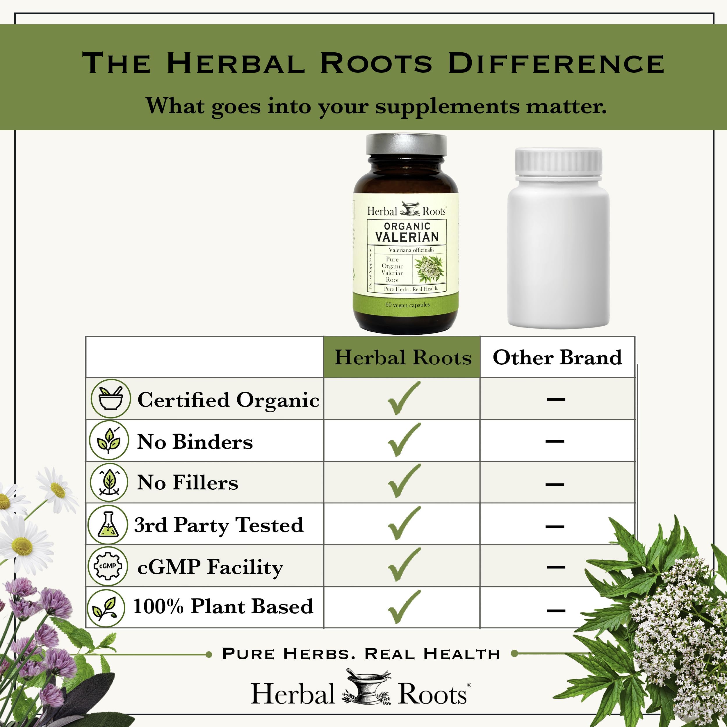 Herbal Roots Pure Organic Valerian Root Capsules - Non-Habit Forming with no Melatonin, USDA Certified Organic - 60 Vegan Capsules — Amazon image 8