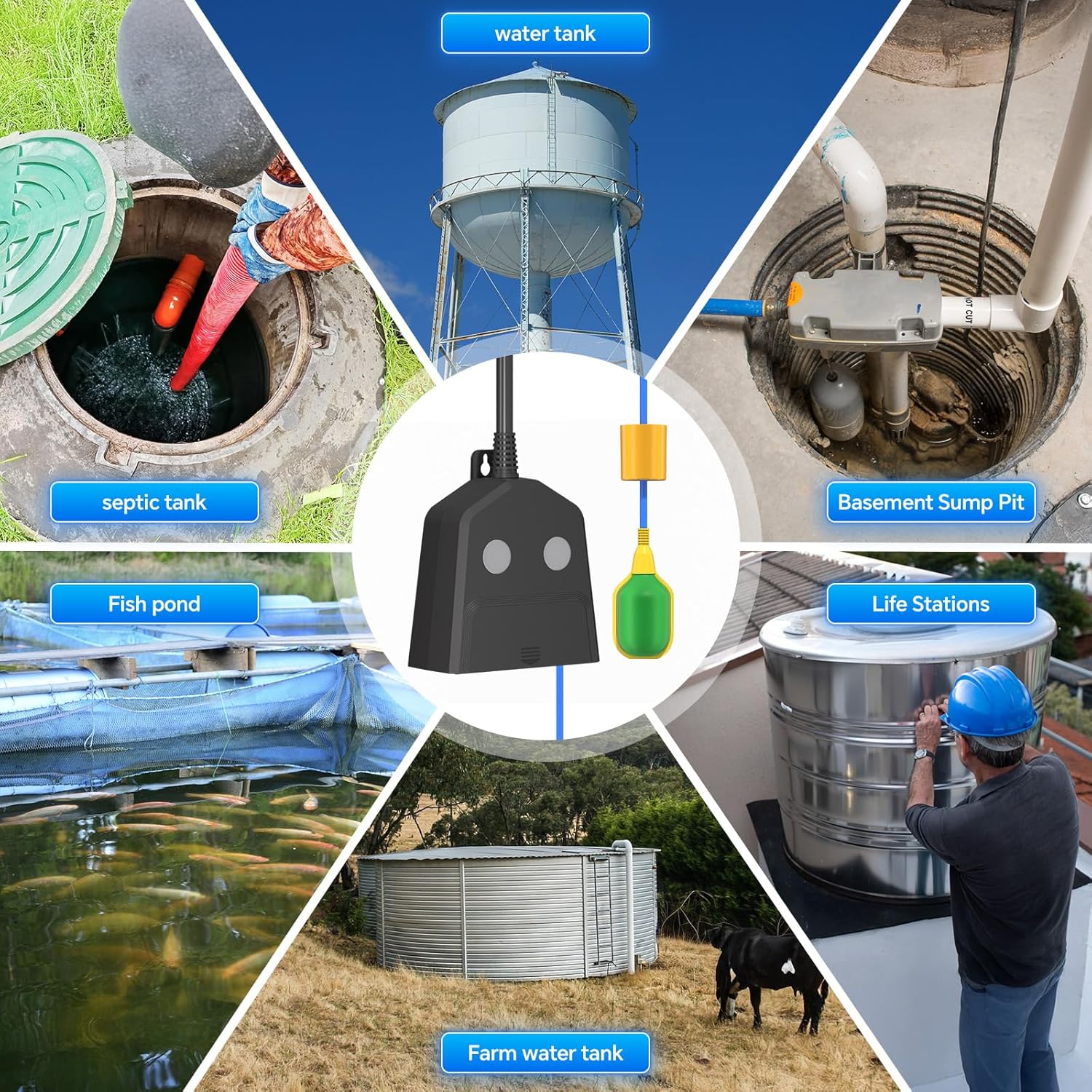 Sump Pump Alarm, High/Low Water Level Alarm with 120dB Alarm, Built-in Backup Battery, IPX4 Waterproof, with 10ft Float Switch for Basement Sump, Water Tank, Septic Tank