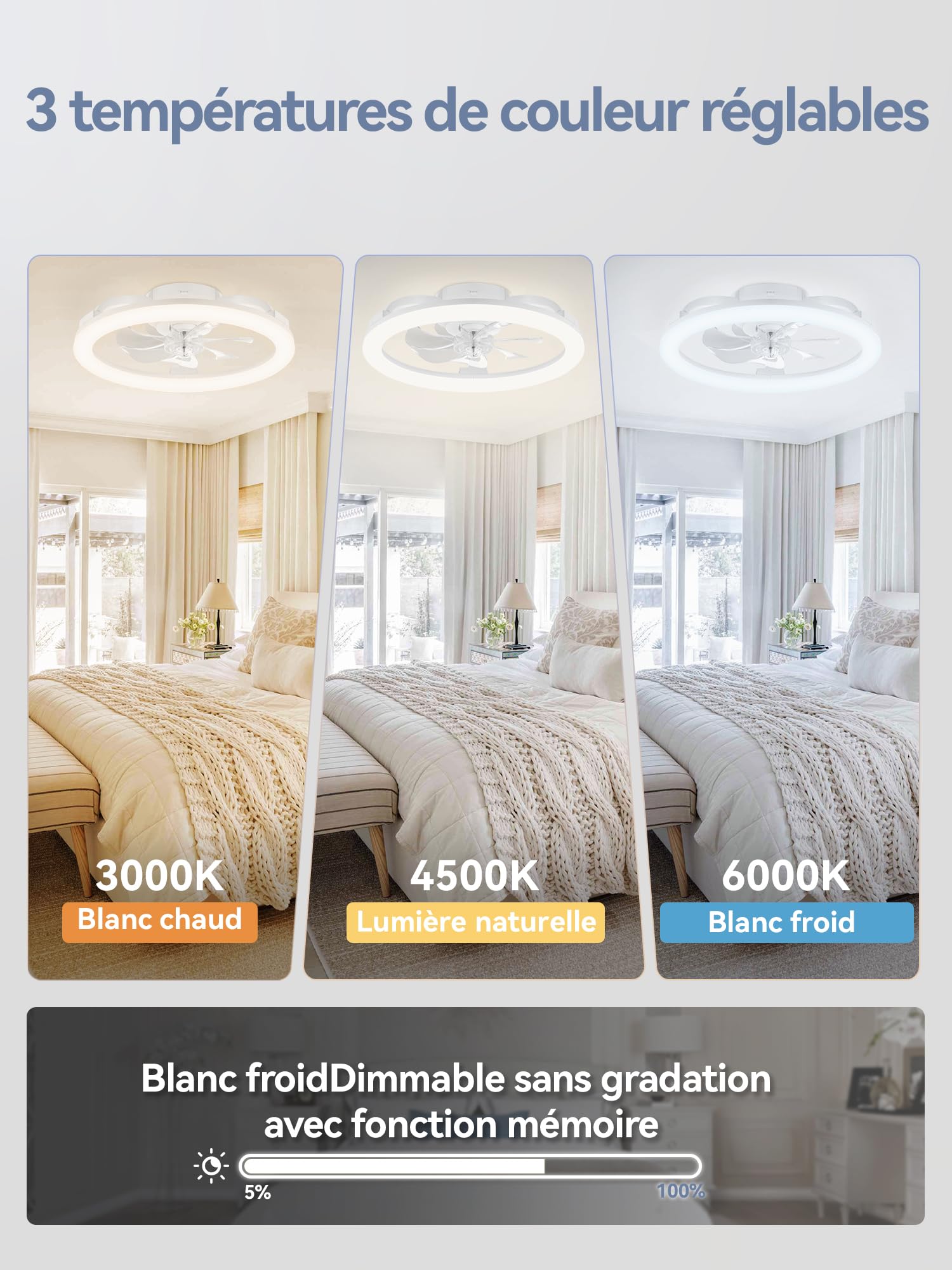 ZMISHIBO Ventilateur Plafond avec Lampe et Télécommande, Lustre Ventilateur de Plafond Moderne Dimmable, 6 Vitesses, Commande APP, Ventilateur Silencieux Encastrable avec Lampe Intégrée (Blanc)