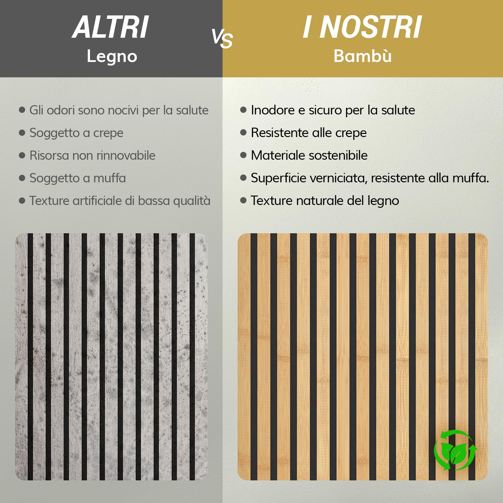 TONOR Set di 4 Pannelli Fonoassorbenti in Bambù Per Pareti, 110 x 52 x 1,7 cm Pannelli Acustici a Doghe Con Adesivo Completo, Pannello Insonorizzante per Parete Tv, Arredamento D'Interni, Casa, Porte