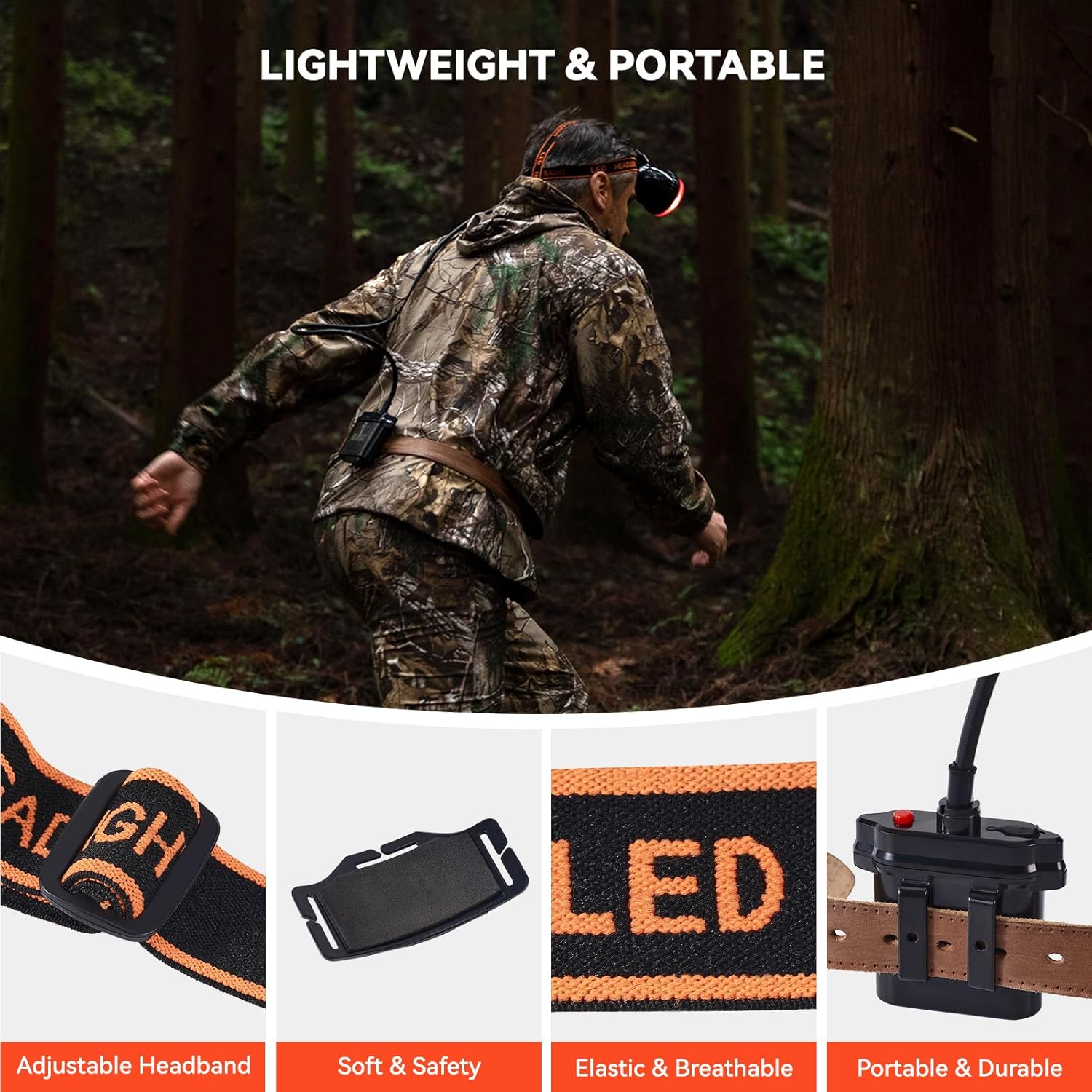 GearOZ 10W LED Coon Hunting Lights, 25000LUX (500 Lumen) Hunter Headlamp for Coyotes Hog Predators, Explosion Proof Miner Underground Light Rechargeable Night Working Headlight - 4 Optical Filters