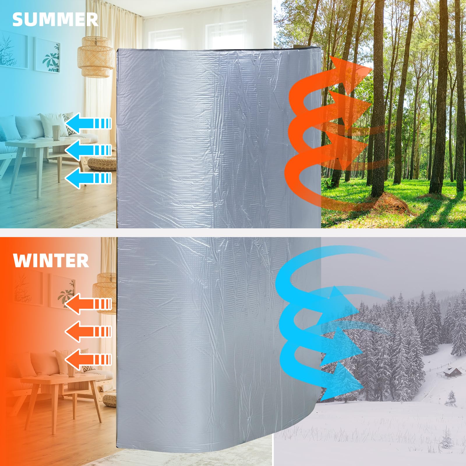 CCLIFE Aislante Térmico 25mm con capa de aluminio Autoadhesivo Homologado por ECM acustico Insonorización Coche, resistente a la humedad y al fuego, aislamiento acústico 1 x 4m