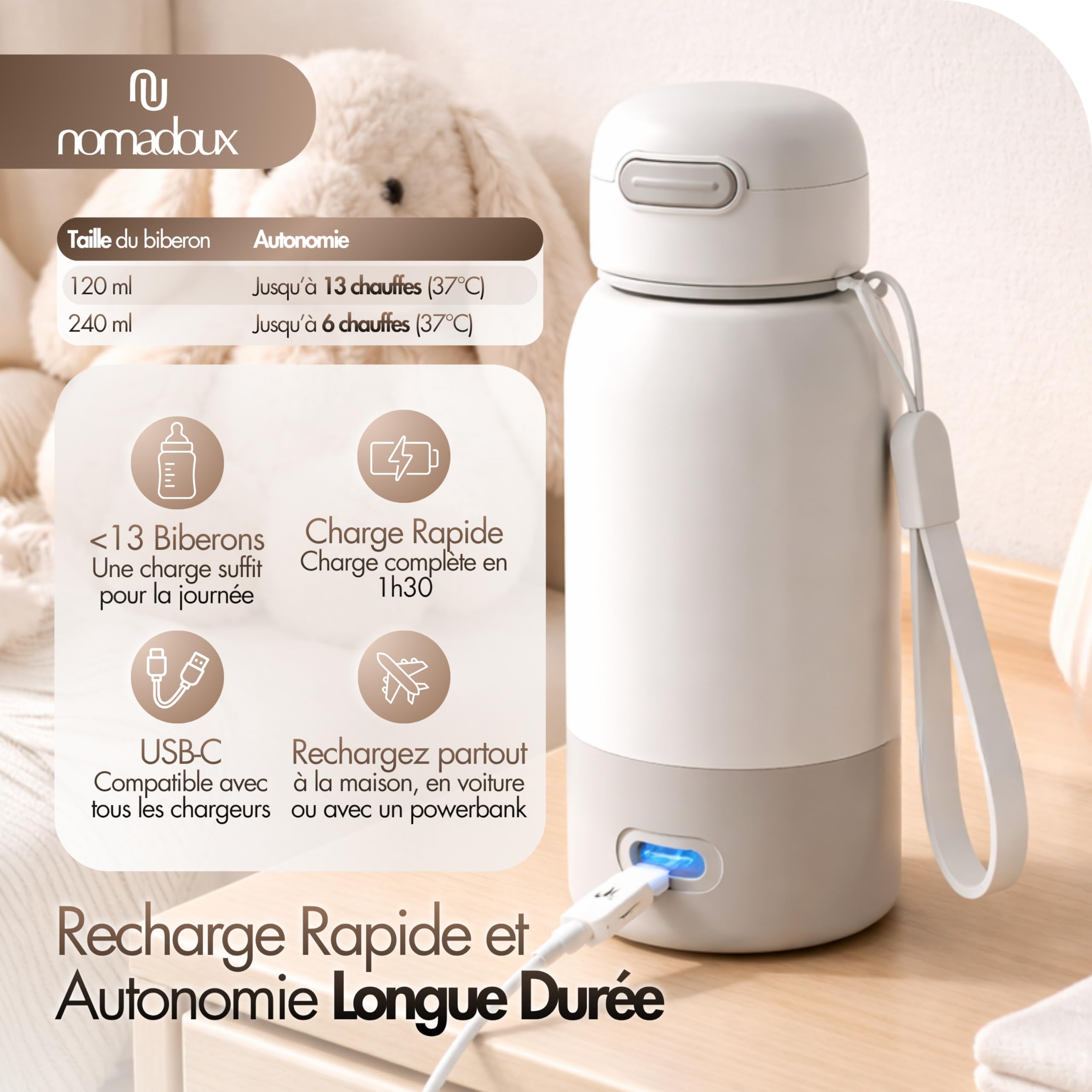 Chauffe-Biberon Nomade 450 ml - Chauffage Rapide 100W | Température réglable 37-55°C | Maintien au chaud 15h | Recharge USB-C | Eau et lait maternel | Chauffe biberon portable de voyage