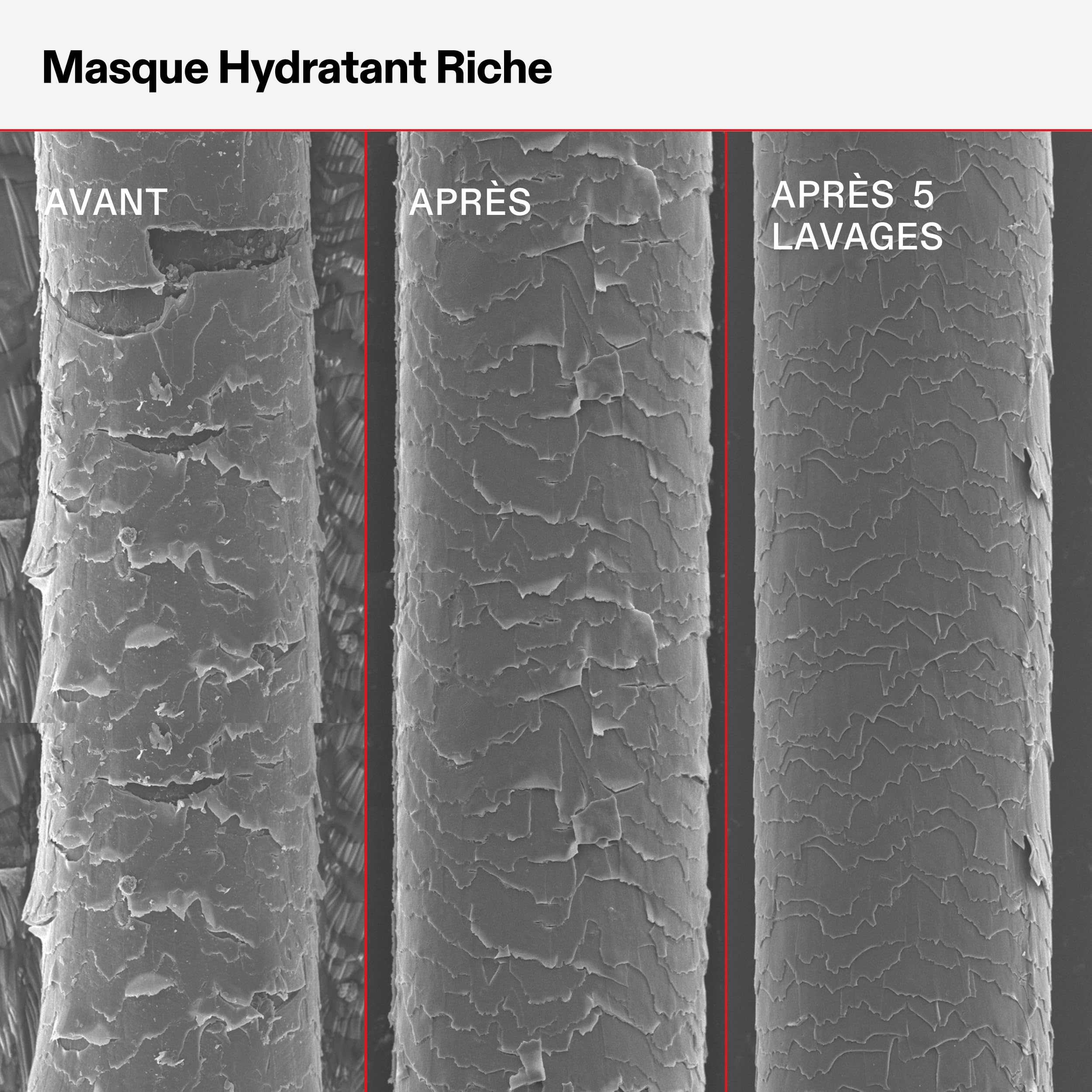 Olaplex Masque hydratant riche, Masque scellant les cuticules pour hydrater et contrôler les frisottis des cheveux secs ou de texture moyenne à épaisse