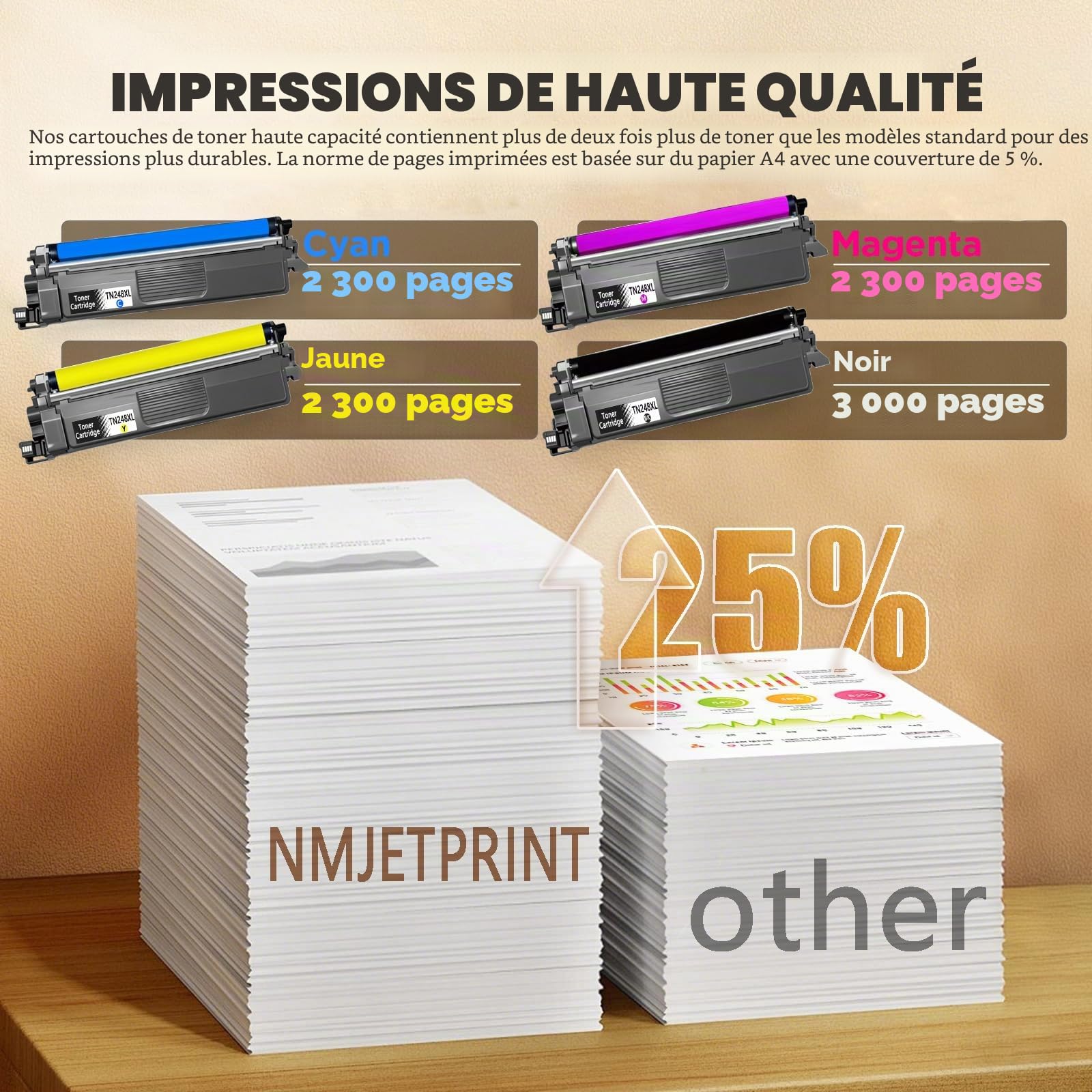 Lot de 4 Cartouches de Toner TN248XL Compatibles avec Brother TN248 XL TN248XLCMYK Utilisation pour Brother MFC-L3760CDW MFC-L3740CDW Toner MFC-L3740CDWE DCP-L3560CDW TN 248 DCP-L3520CDWE