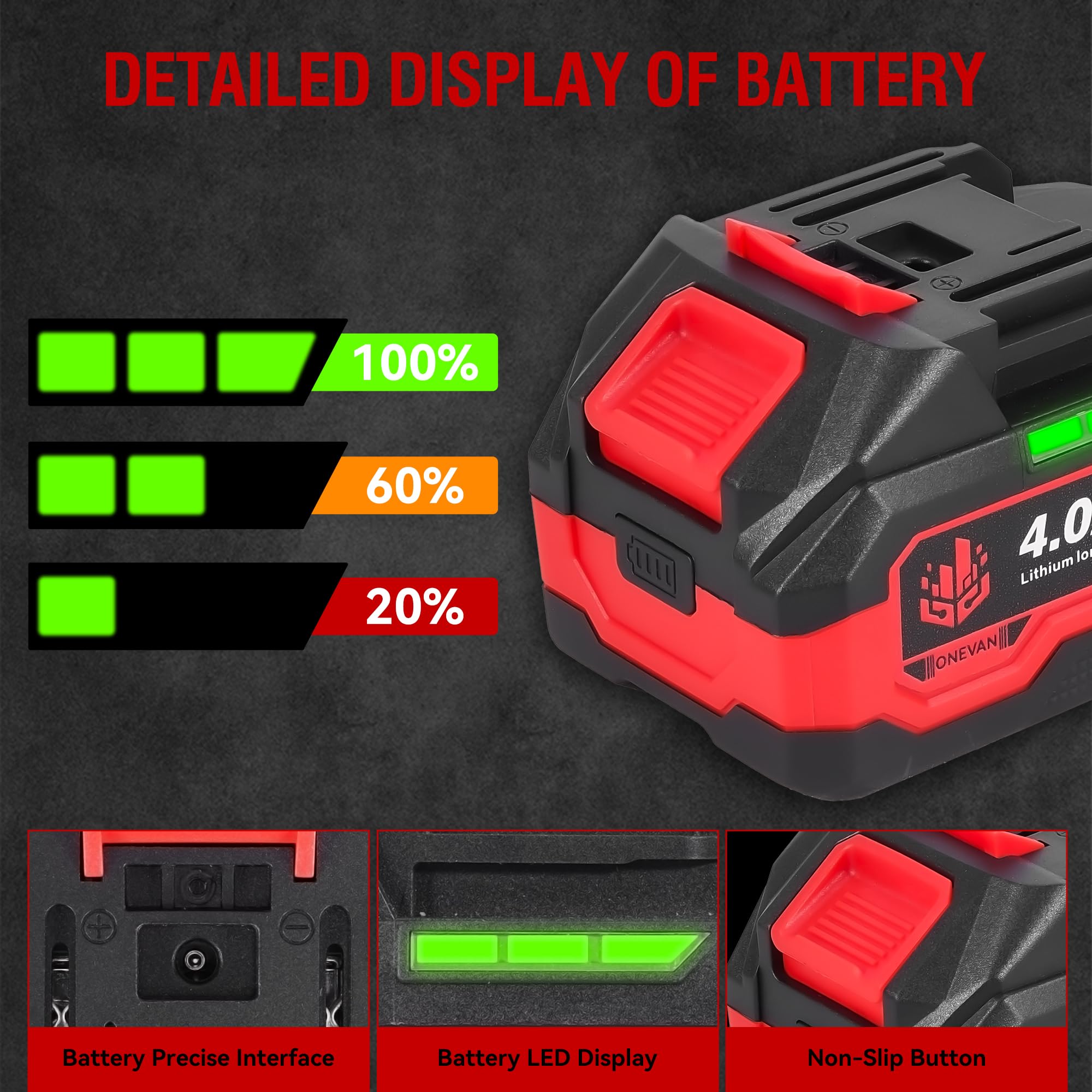 ONEVAN 20 V baterías, 2 baterías de Litio de 4000 mAh con Cargador rápido de 1,2 A, protección de Seguridad quíntuple, indicador de batería, batería de Repuesto para Herramientas ONEVAN de 20 V