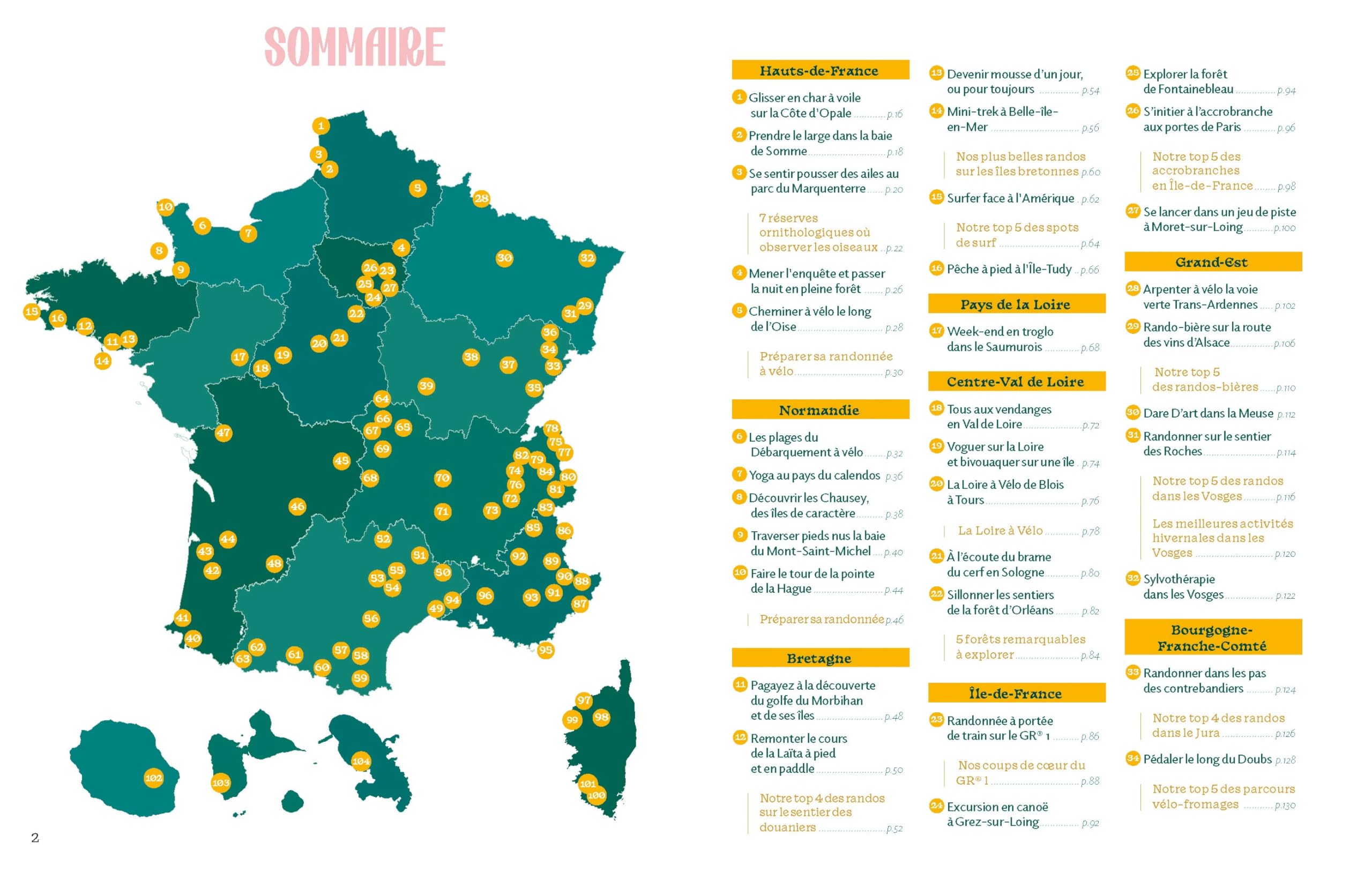 Expériences et micro-aventures en France