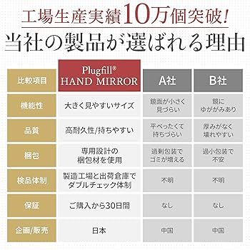 藤井風さん ハンドミラー HEHN Hand Mirror 藤井風さん ハンドミラー HEHN Hand Mirror 藤井風さん ハンド