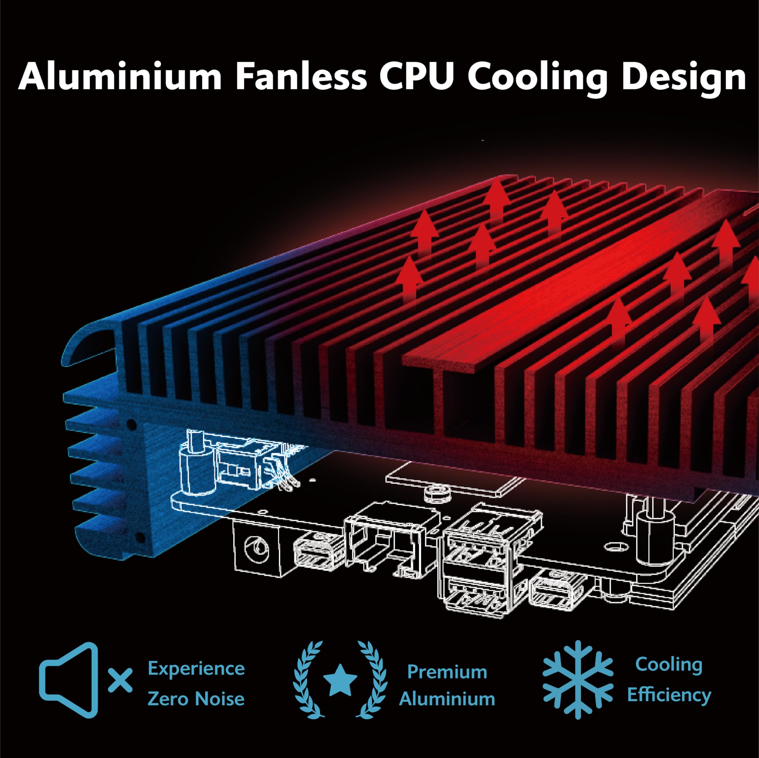 Akasa Newton CRC, progettato per ASUS NUC 14 Pro (Revel Canyon) Core™ i3,  porte anteriori