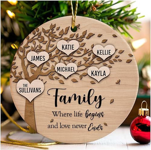 Miniatura 2 de Family Where Life Begins and Never Ends Personalized 3 Inch Ceramic Christmas Ornament With Gift Box (5 Names)