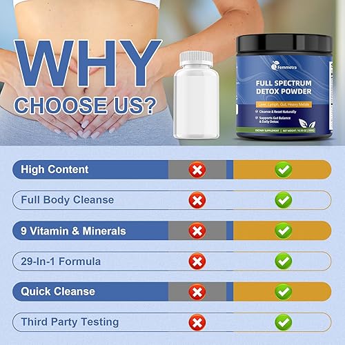 Miniatura 7 de Polvo de desintoxicación de cuerpo completo 29 en 1 con cardo mariano | Potente sabor terroso de ingredientes naturales | Suplemento de apoyo para