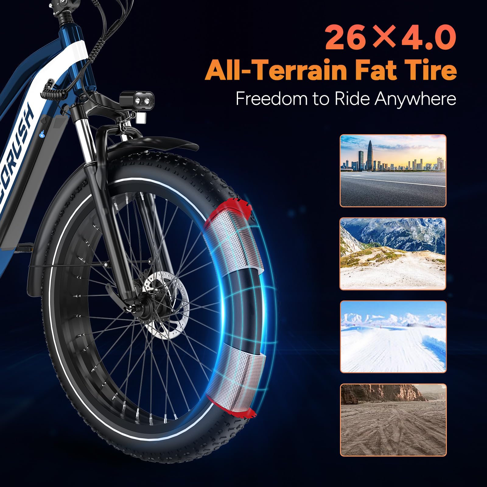 E Bike, Ebike mit 48V 13Ah/20Ah Batterie, Elektrofahrräder 26 * 4.0 Zoll, E-Bike 250W Motor & 25km/h, E Mountainbike 7-Gang Getriebe mit LCD-Display