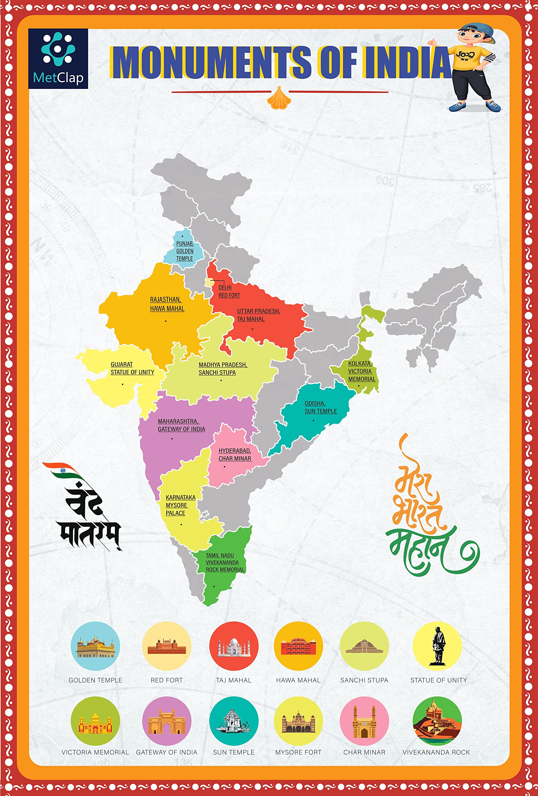 Metclap Monuments of India Chart for Kids β Educational Wall Poster Featuring Famous Indian Monuments | Early Learning Chart for Toddlers & Preschool | India Heritage Chart for Home & School Use
