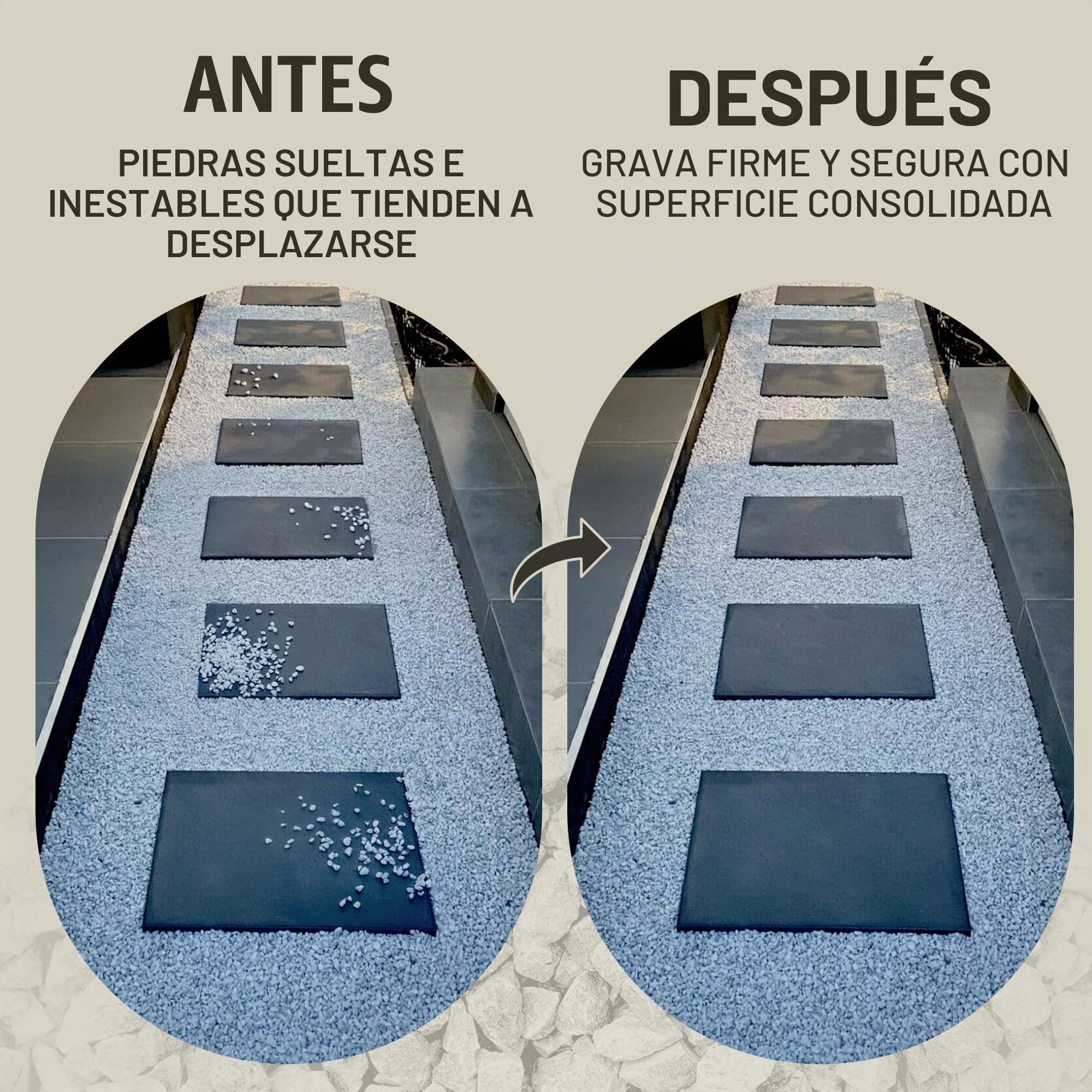 Aglutinante para grava (10 l) – Aglutinante para grava/grava de todo tipo, aglutinante de mantillo – Camino de jardín – Camino de piedra (10 l)