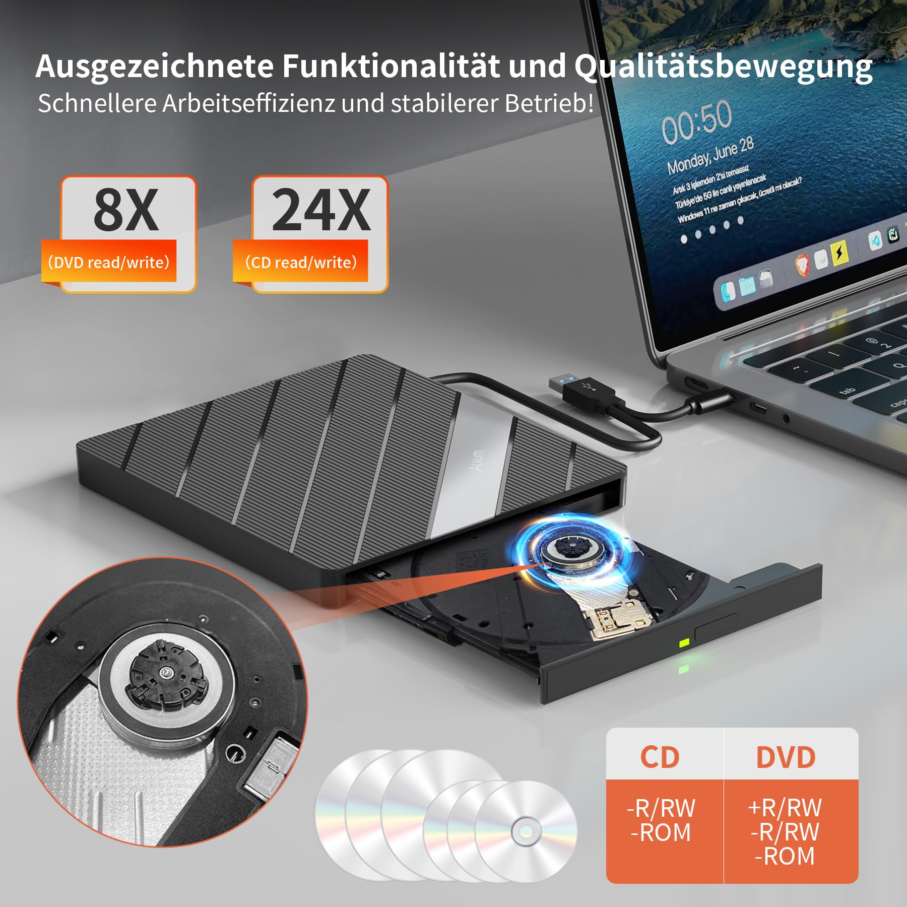 Alxum Externes DVD Laufwerk - USB 3.0 Type C CD Laufwerk extern USB mit SD/TF Kartenleser und USB Anschlüsse, Externer CD Brenner für Laptop,Desktop,Windows,Linux,Mac OS,Vista