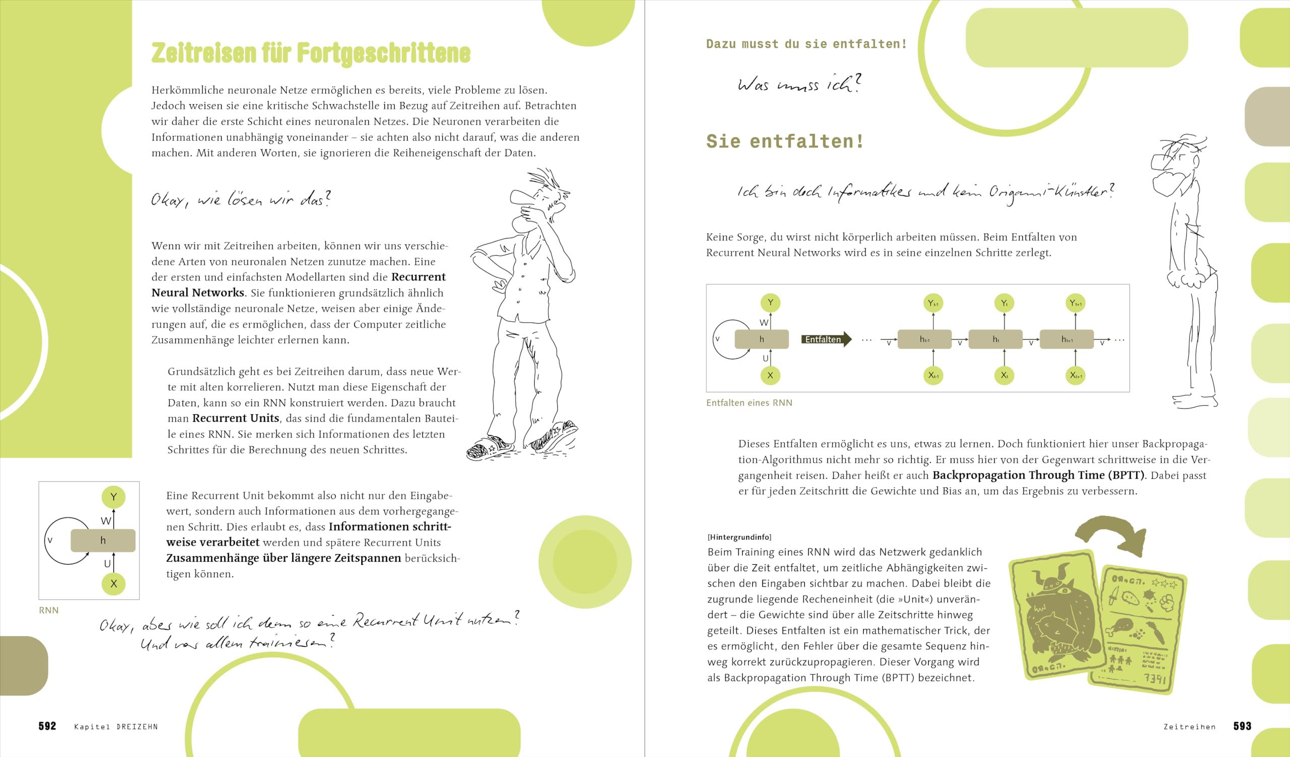 Schrödinger programmiert KI: Das etwas andere Fachbuch. KI-Algorithmen implementieren, ein eigenes GPT bauen, Datenanalyse und mehr