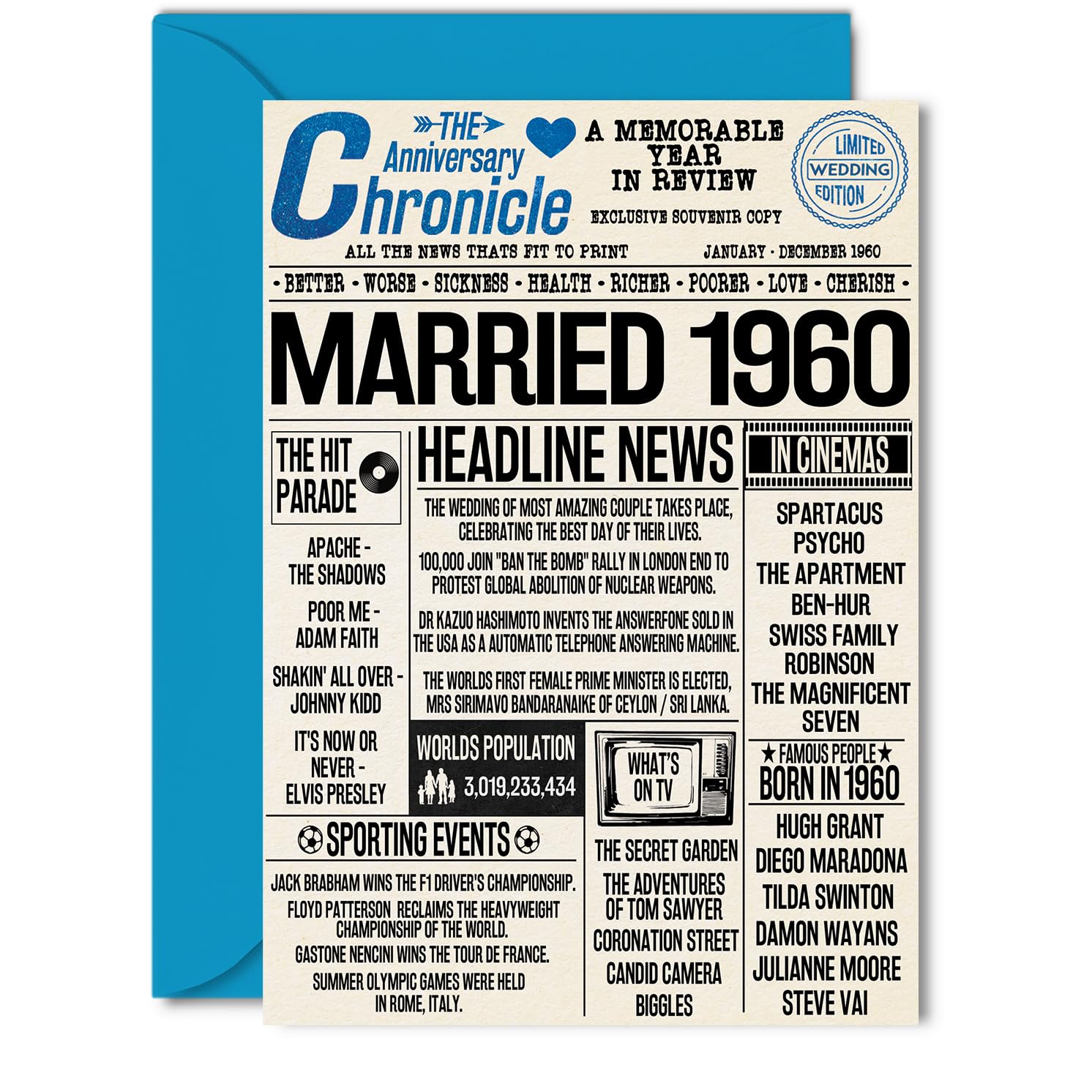 66th Anniversary Cards for Men Women - Married 1960 Newspaper - 66 Wedding Anniversary Card for Husband Wife Grandma Grandad Nan Vintage Retro 1960, 5x7 Inch Greeting Cards