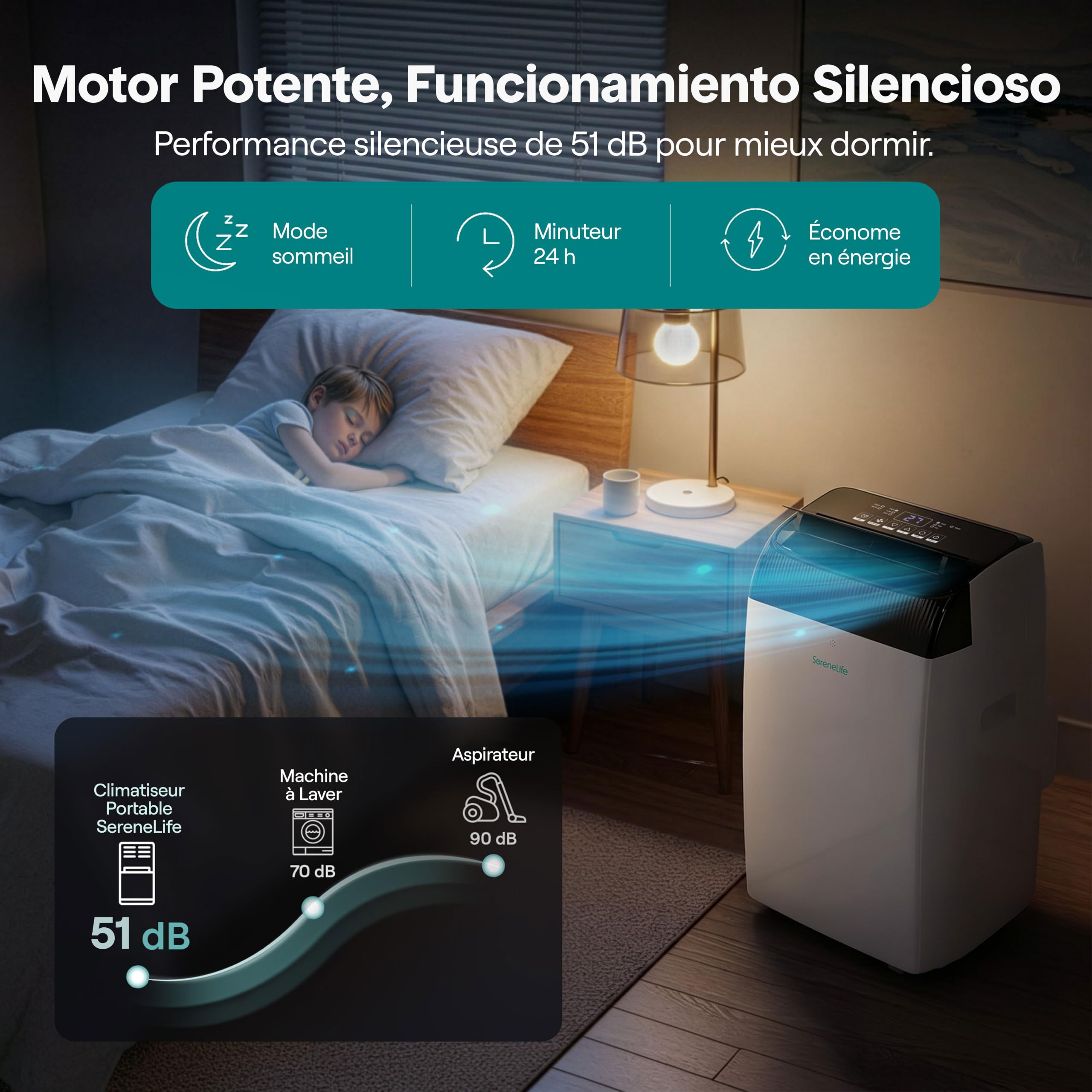 SereneLife Climatiseur Mobile 12000 BTU (3,52 kW), Wi-Fi, 3 En 1 Refroidissement, Déshumidification et Ventilation, Silencieux, Roulettes, Minuterie, Jusqu’à 40 m²