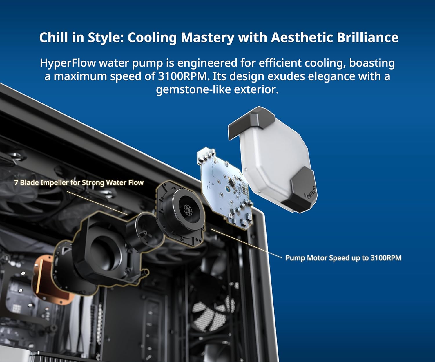 MONTECH HyperFlow ARGB 360 - AIO CPU Liquid Cooler, Intel&AMD Compatible, Chart-Topping Performance, Enhanced 3100RPM Water Pump Design, 3X Metal Pro 12 ARGB Ultimate Cooling Fans - Black