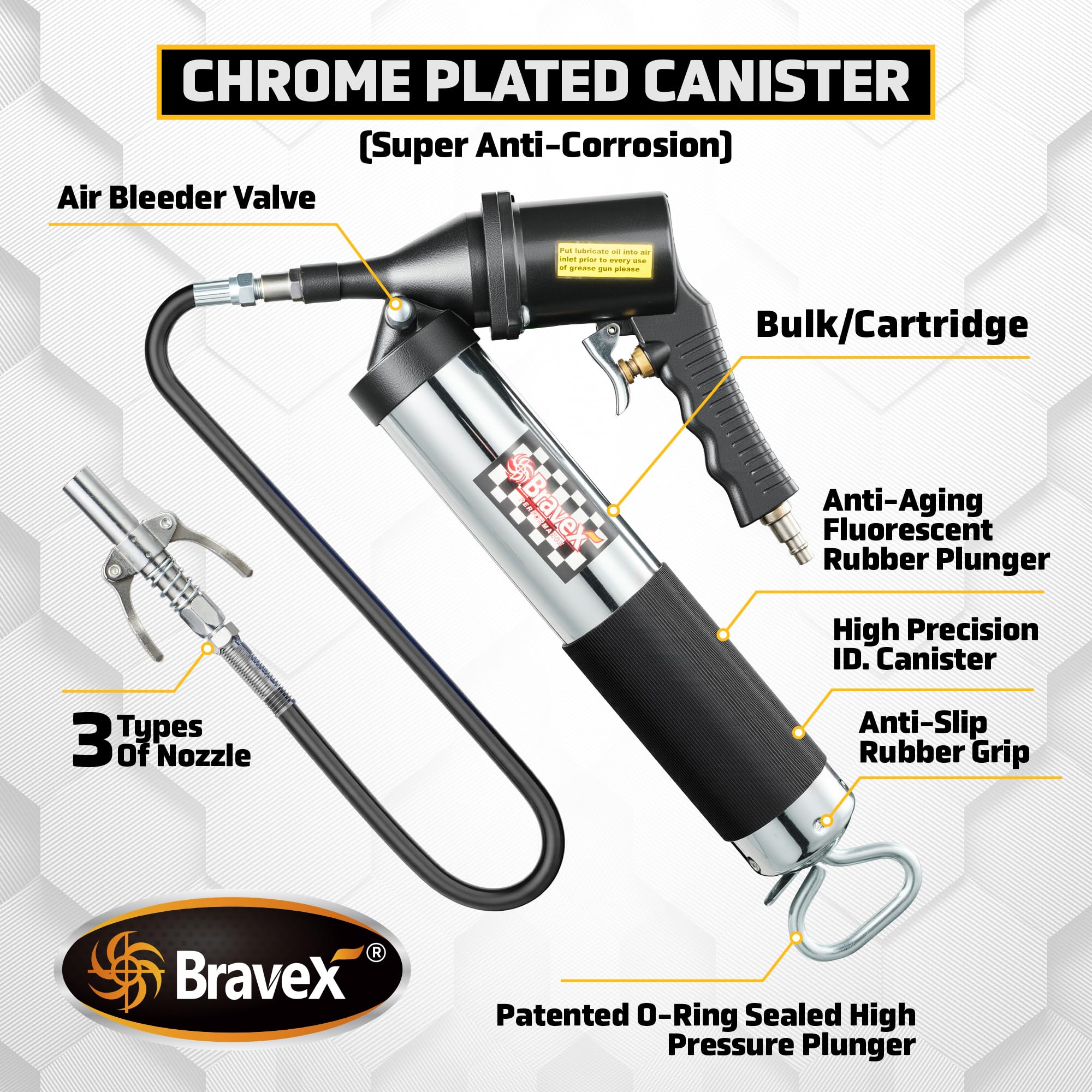 Bravex Ingrassatore pneumatico con accoppiatore a sgancio rapido, ciclo