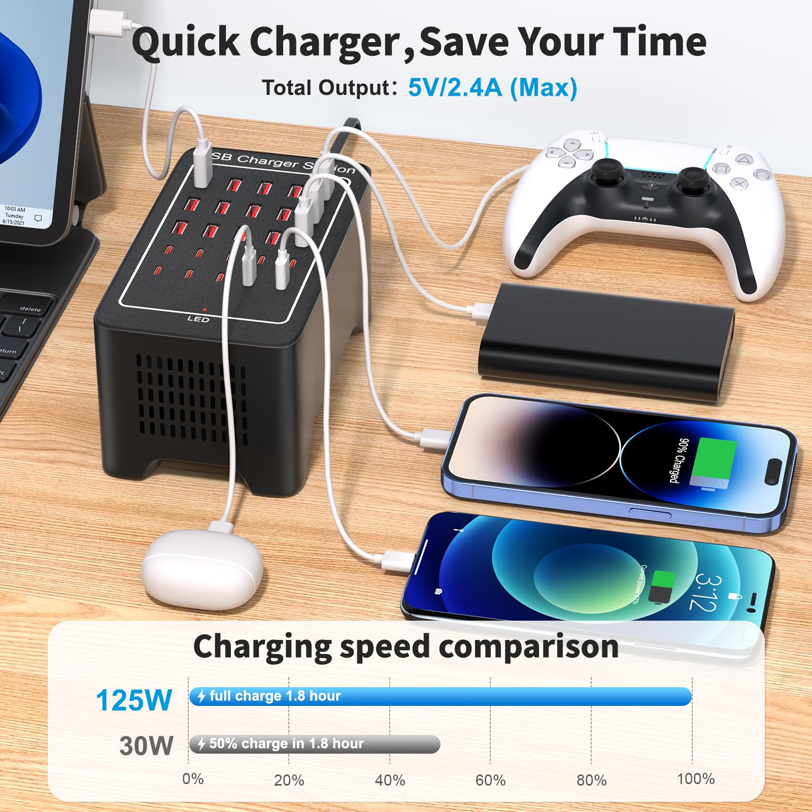 Bloque de carga USB C, 125 W (25 A) 25 puertos (15 puertos USB A y 10 puertos USB C) estación de carga USB, cargador de pared USB de escritorio compatible con iPhone, iPad, tabletas, teléfonos