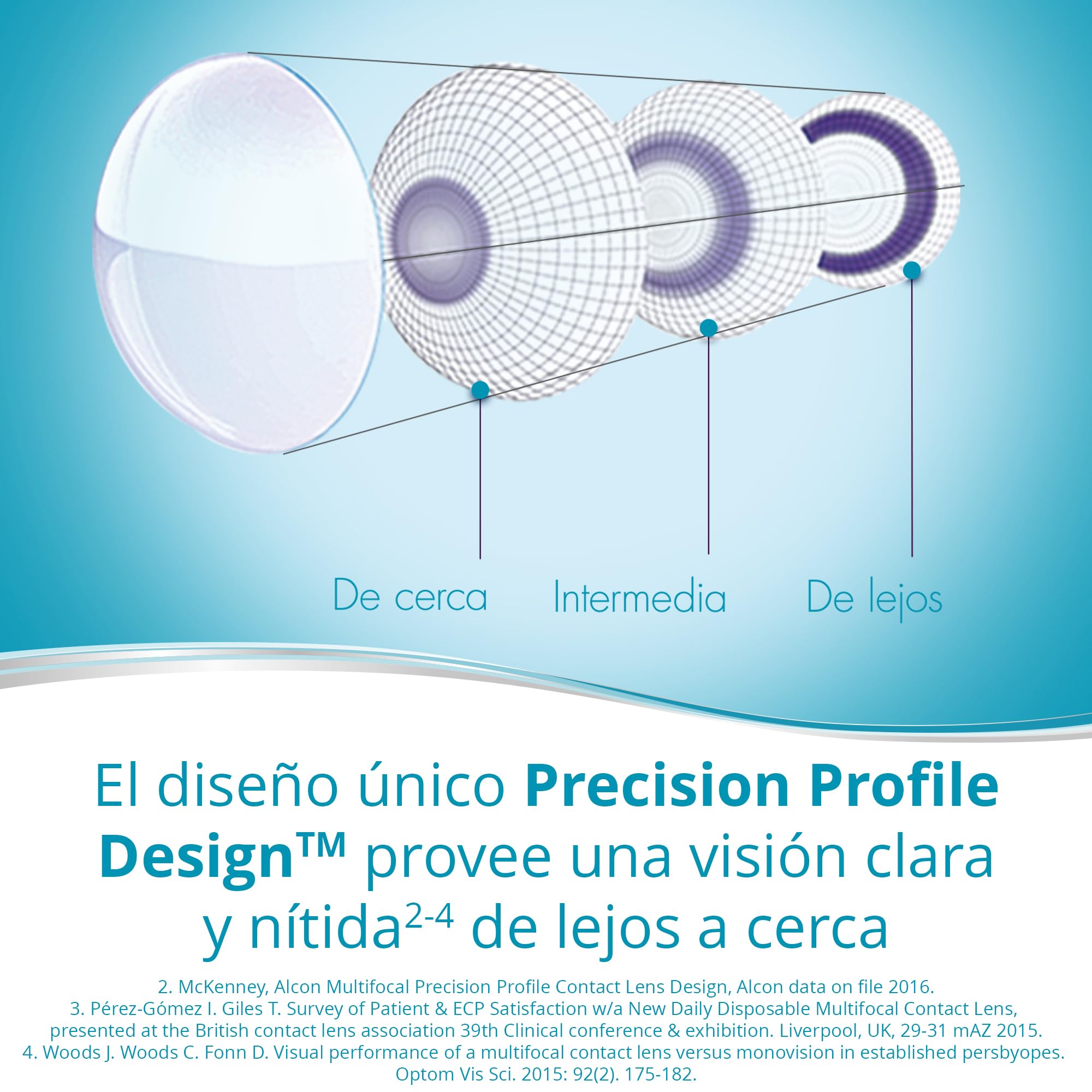 Dailies AquaComfort Plus Multifocal Lentes de contacto progresivas de reemplazo diario, Pack de 30, R 8.7 mm, D 14.0 mm, adición alta -3 Diopt