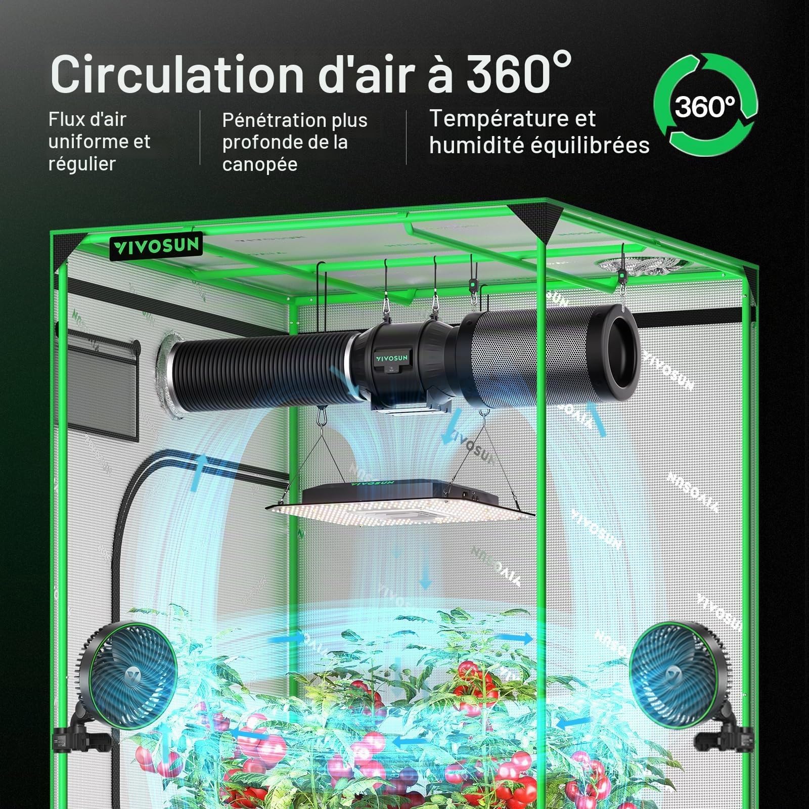 VIVOSUN Système de culture intelligent avec l'AeroLight SE A100, lampe de croissance LED 100 W avec ventilateur de circulation intégré et le GrowHub E25