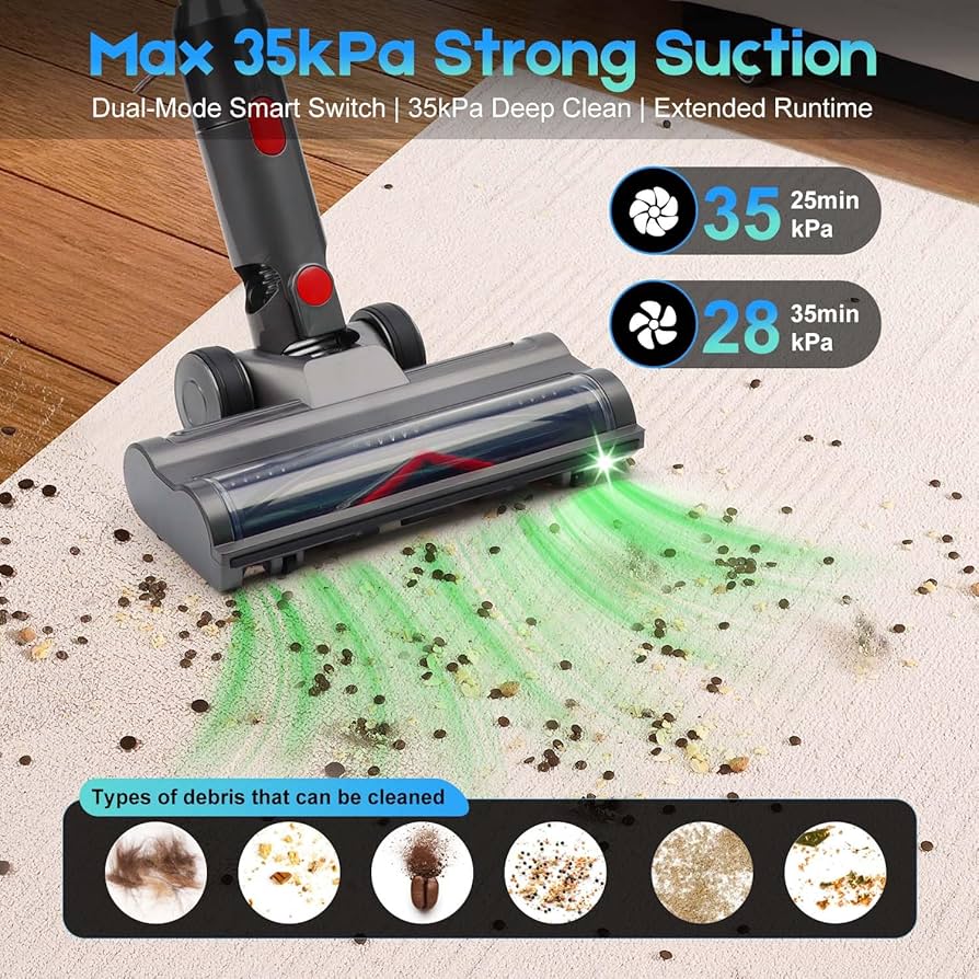 Amazon.com - Cordless Vacuum Cleaner, 8-in-1 Powerful Stick