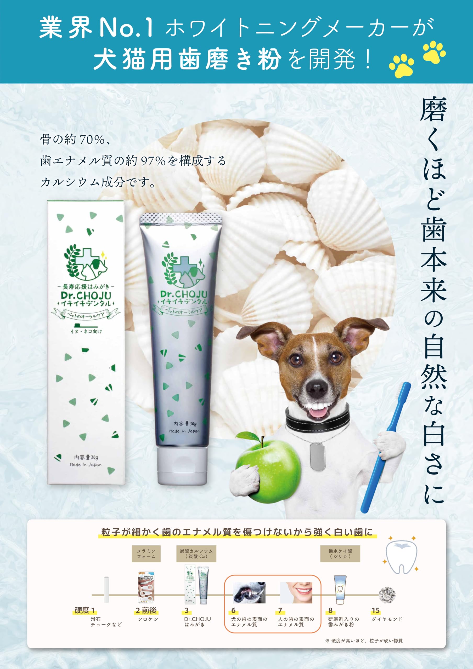 Amazon.co.jp: Dr.CHOJU イキイキデンタル ～長寿応援はみがき～ 犬猫
