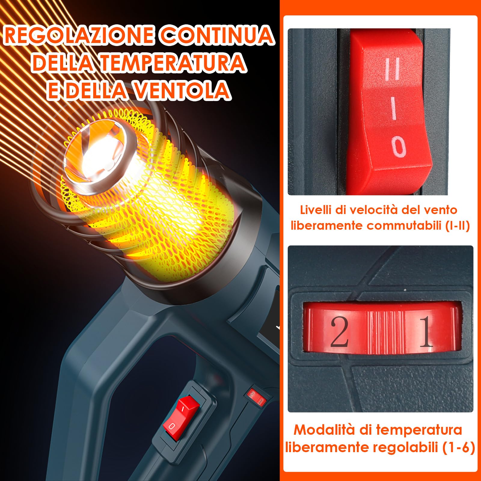 Pistola Termica Professionale 2500W con Display Digitale LCD, 50℃-600℃ Pistola Aria Calda Temperatura e 2 Flussi D'Aria Regolabili, Pistola Ad Aria Calda con 4 Ugelli per Riscaldamento