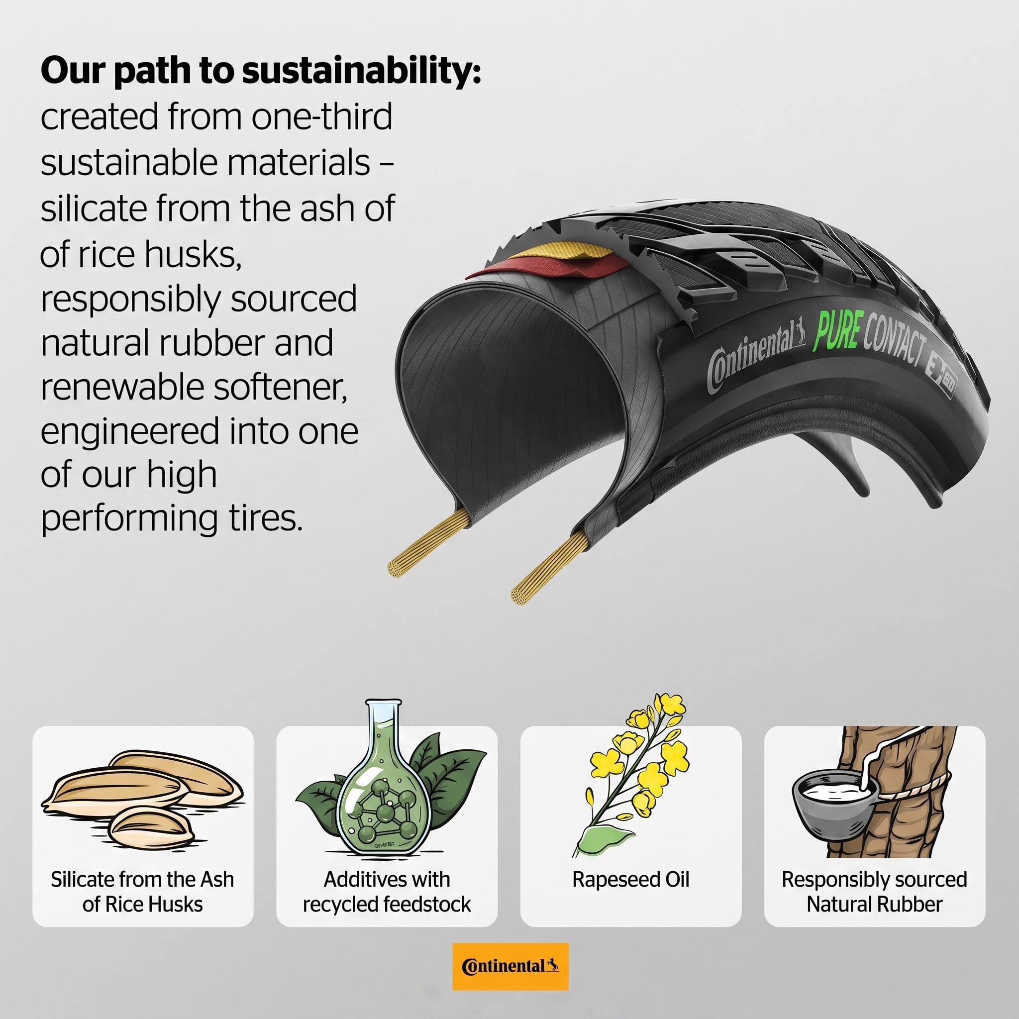 Continental FALTR PURECONT 60-584 B-B Plus RT, Schwarz