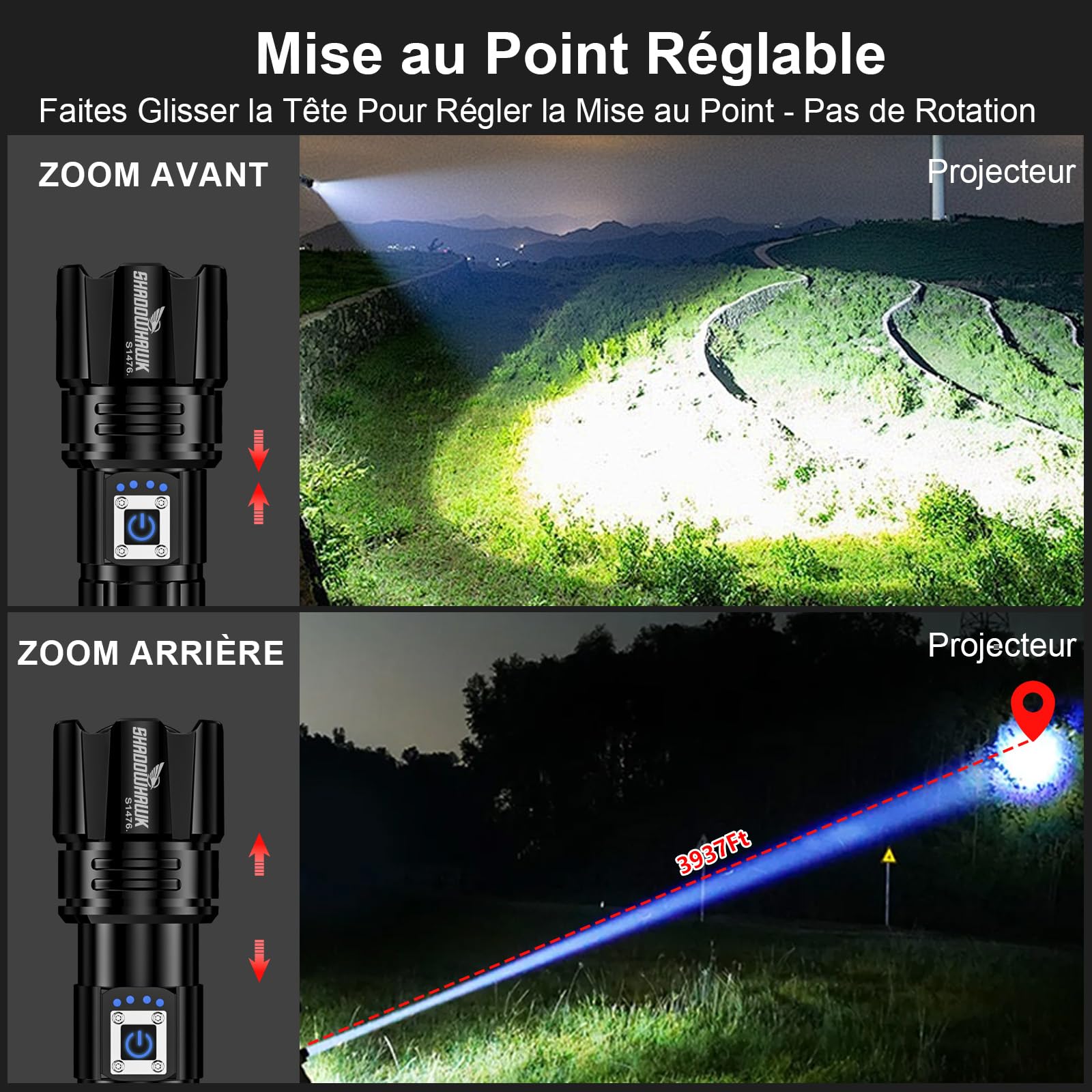 Shadowhawk Lampe Torche LED Ultra Puissante, 1,000,000 Lumens Lampe de Poche Rechargeable, Lampe Tactique XHP70.2, IP67 Étanche 5 Modes D'éclairage pour Camping Randonnée Urgence