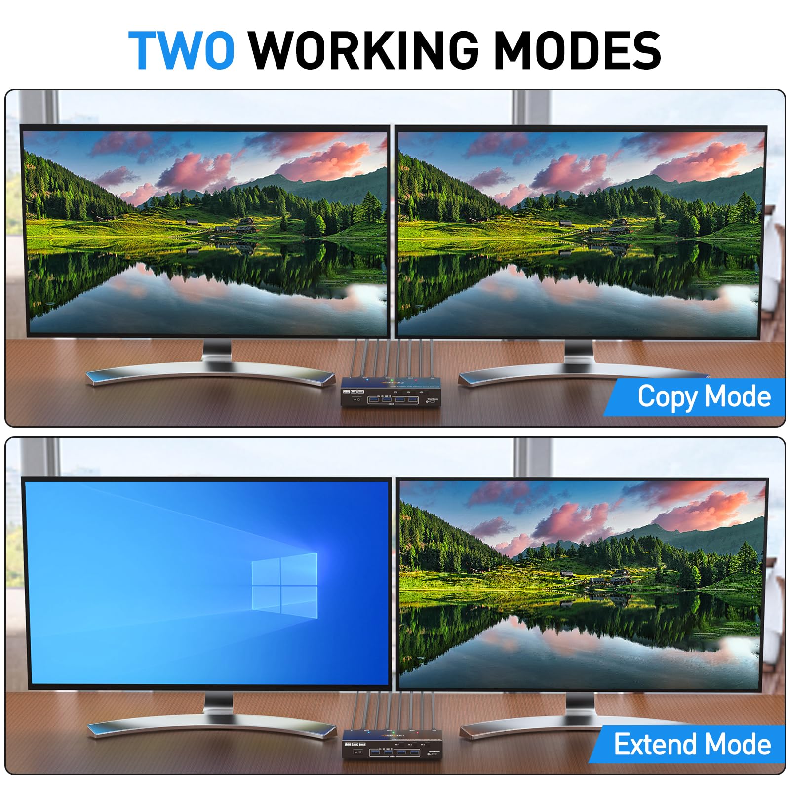 HDMI KVM Switch 3 PC 2 Monitore 4K@60Hz mit EDID Emulator, Dual Monitor KVM Switch 4 USB 3.0 Anschlüssen, inklusive Netzteil kabelgebundener Fernbedienung und Kabeln