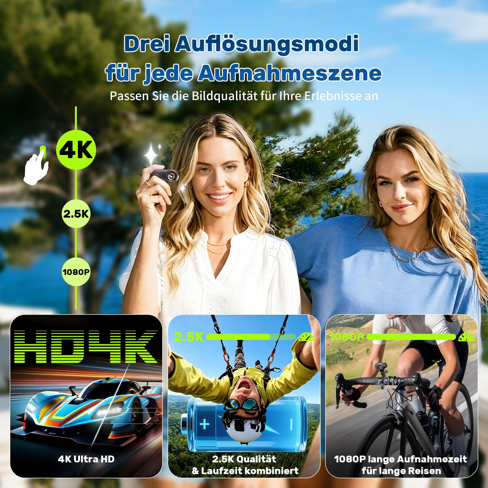 JAXION 2026 Versione Action Cam 4K,Dash Cam Moto,Pocket Body Cam per Viaggi | Display HD da 1,47 pollici/WiFi/Grandangolo 140°/Eis/Impermeabile 30 M/360° Clip Magnetica per Biciclette/Casco Moto/Sport