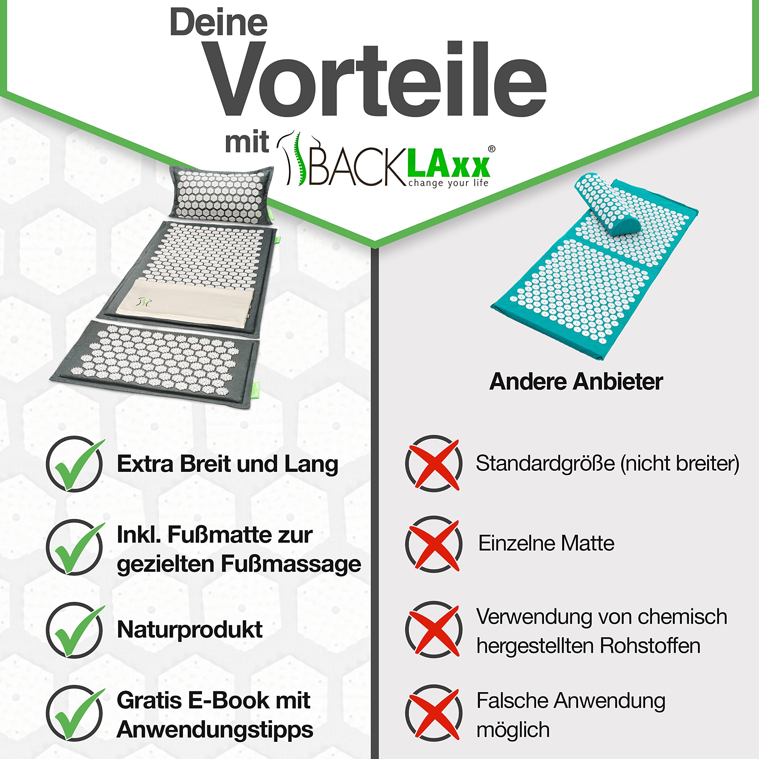 BACKLAXX Akupressurmatte Set mit Kissen, Tuch & Tasche | XL Akupressur-Matte - 120% mehr Fläche | Akupunktur-Matte mit Stacheln zur Massage | Akkupressmatte für Nacken & Schulter | Massagematte Rücken