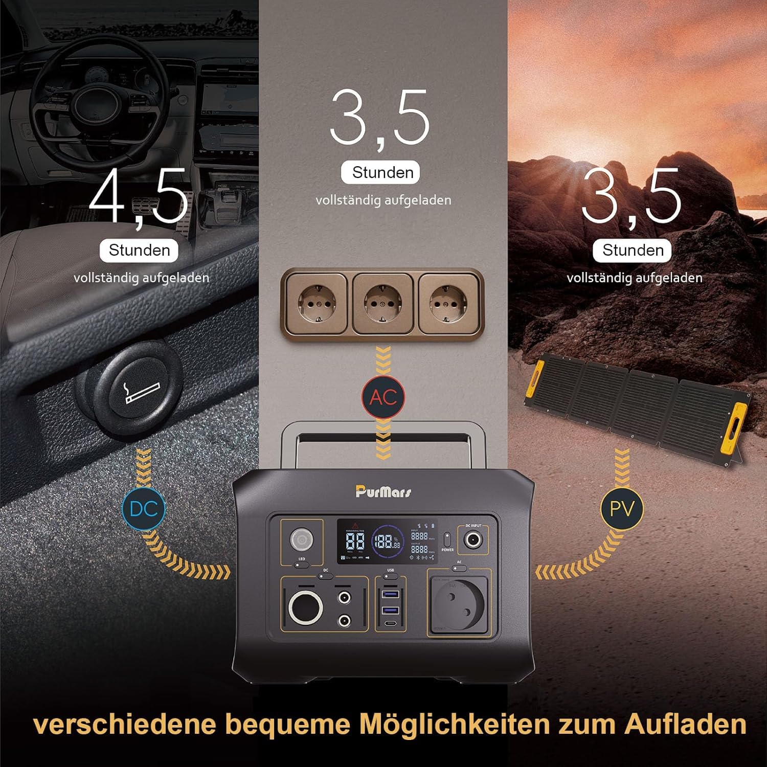 Station d'alimentation portable 300 W avec panneau solaire 110 W, batterie LiFePO4 288 Wh | Générateur solaire, portable, plusieurs sorties, alimentation extérieure, charge rapide, camping, extérieur, voyage, urgence