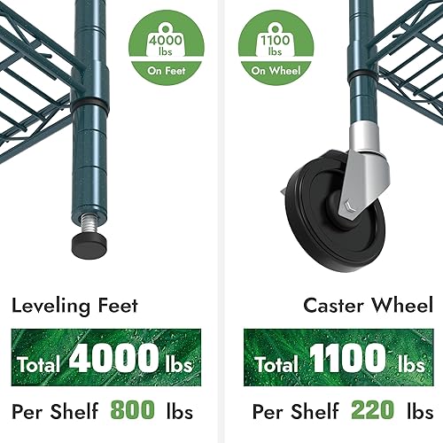 Miniatura 4 de NSF - Estantes de almacenamiento de epoxi verde de 6 niveles, 18 x 48 x 86 pulgadas, ambientes húmedos y secos, estantería de alambre de acero