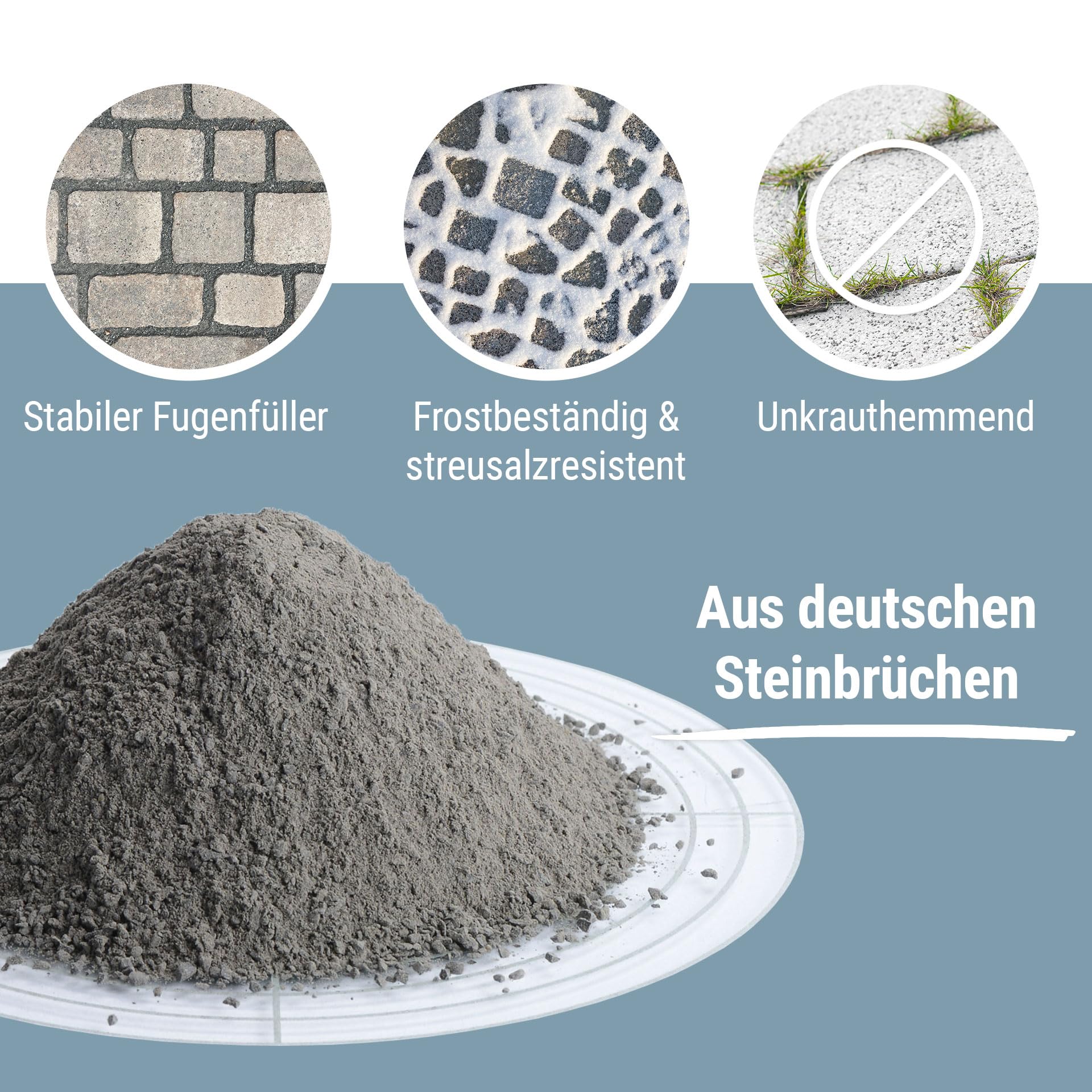 Schicker Mineral Basalt Fugensand anthrazit 0-2 mm 1000 kg Big Bag, Brechsand zum Einkehren in Pflasterfugen aus Naturgestein