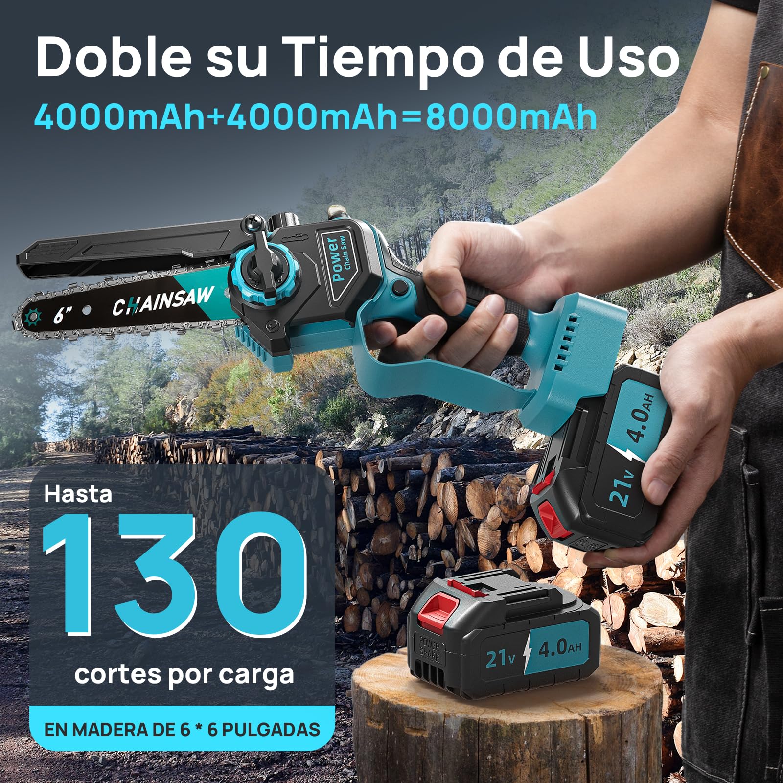 Mini Motosierra Bateria 8000mAh, Motosierra Eléctrica 6 Pulgadas 1000W Sin Escobillas con Depósito Para El Aceite y 2 Baterías, Sierra Electrica, Motosierras de Mano para Podar Arboles de Jardinería