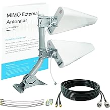 Waveform DualPlus: Antena Periódica De Registro Ultra Direccional MIMO