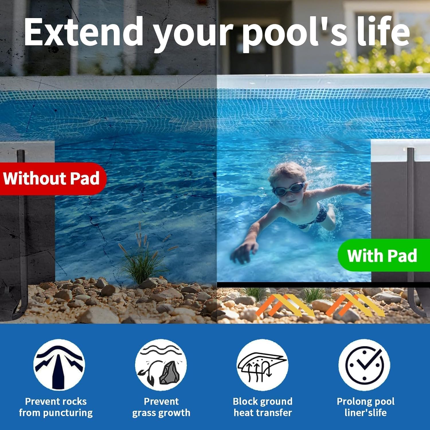 Safana Upgrade Thicken 12 x 24 ft Rectangle Pool Liner Pad for Rectangular/Oval Above Ground Pool, 300g/㎡ Seamless Swimming Pool Mat, Under Pool Padding, Puncture Protection, Extend Liner Life