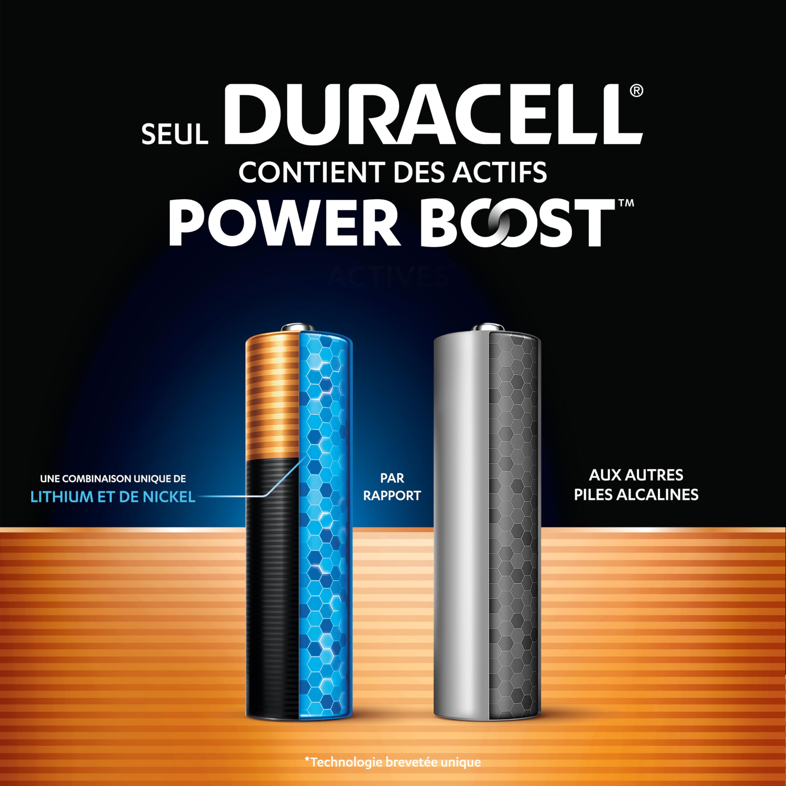DURACELL Optimum Piles AAA (Lot de 12) – Piles Alcalines 1,5V – +200 % d’actifs Power Boost – Répondent aux exigences des appareils modernes–100 % Recyclables, 0 % de plastique dans l’emballage–MX2400